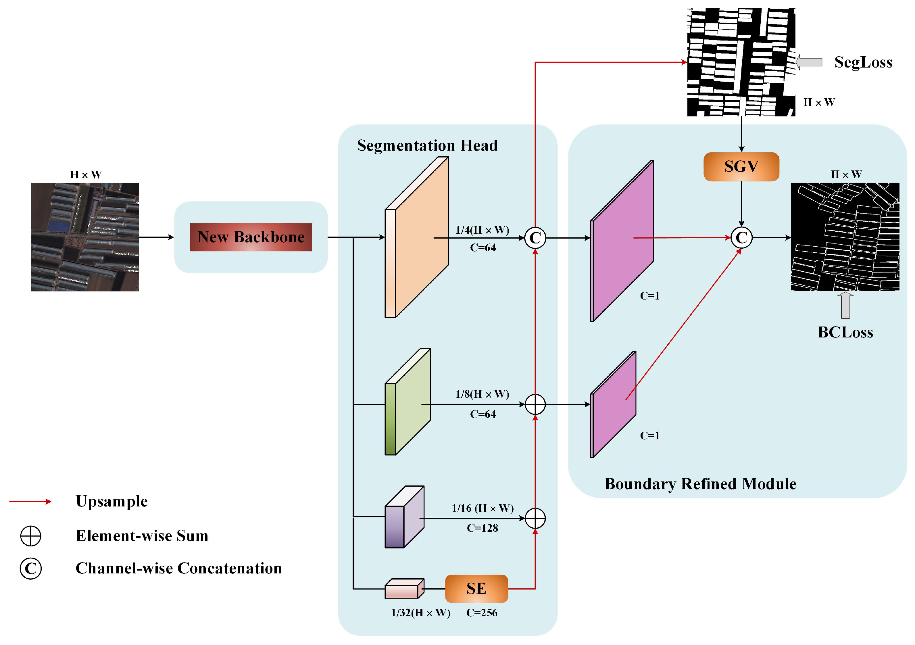 Remotesensing 13 04237 g002