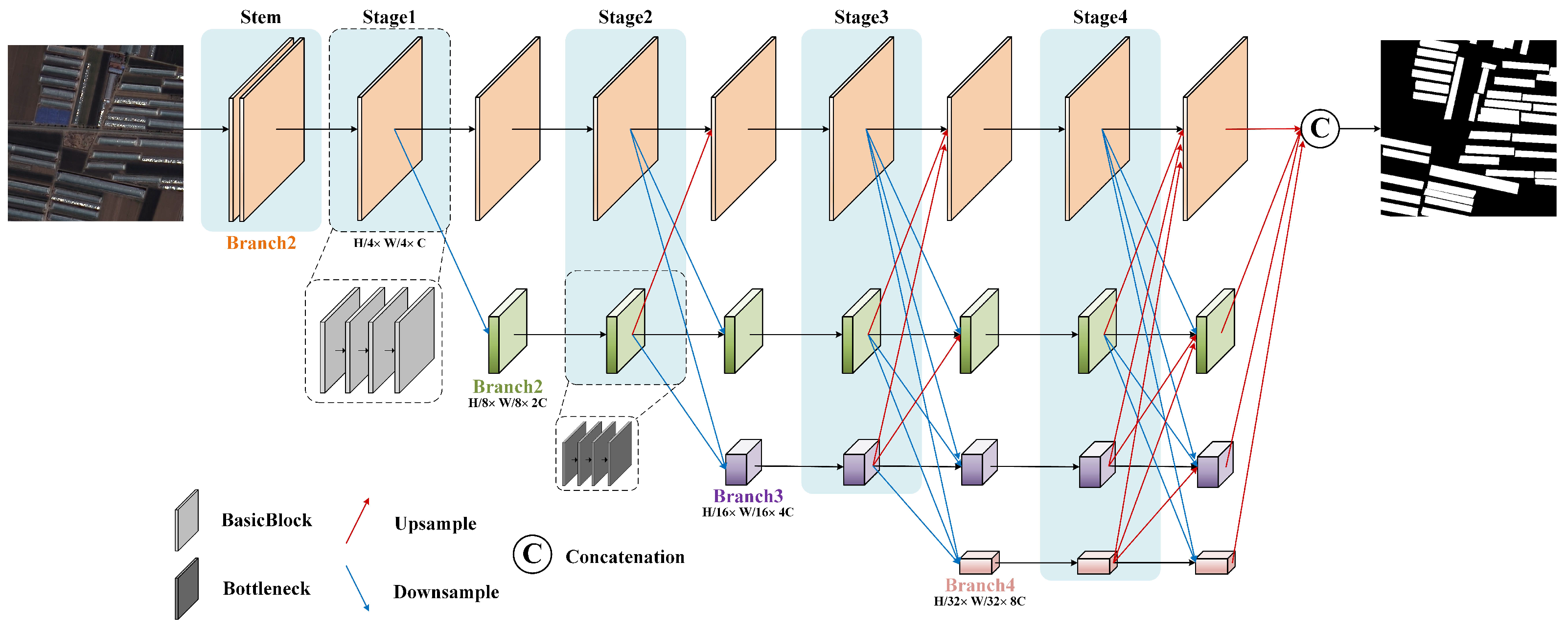 Remotesensing 13 04237 g003