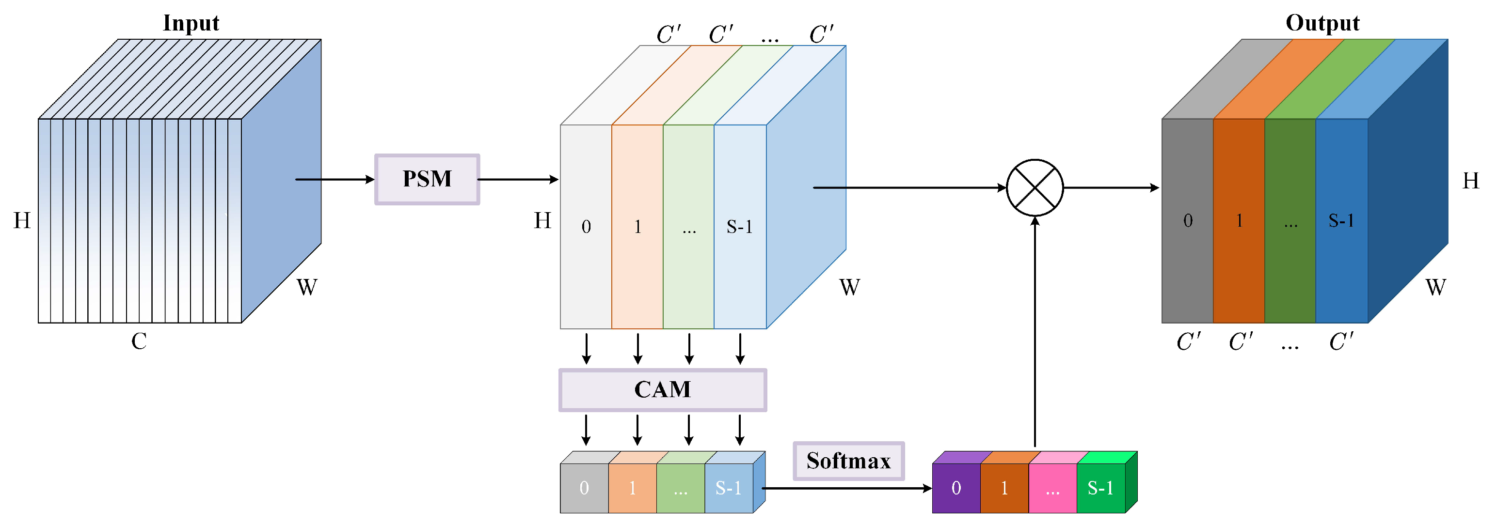 Remotesensing 13 04237 g004