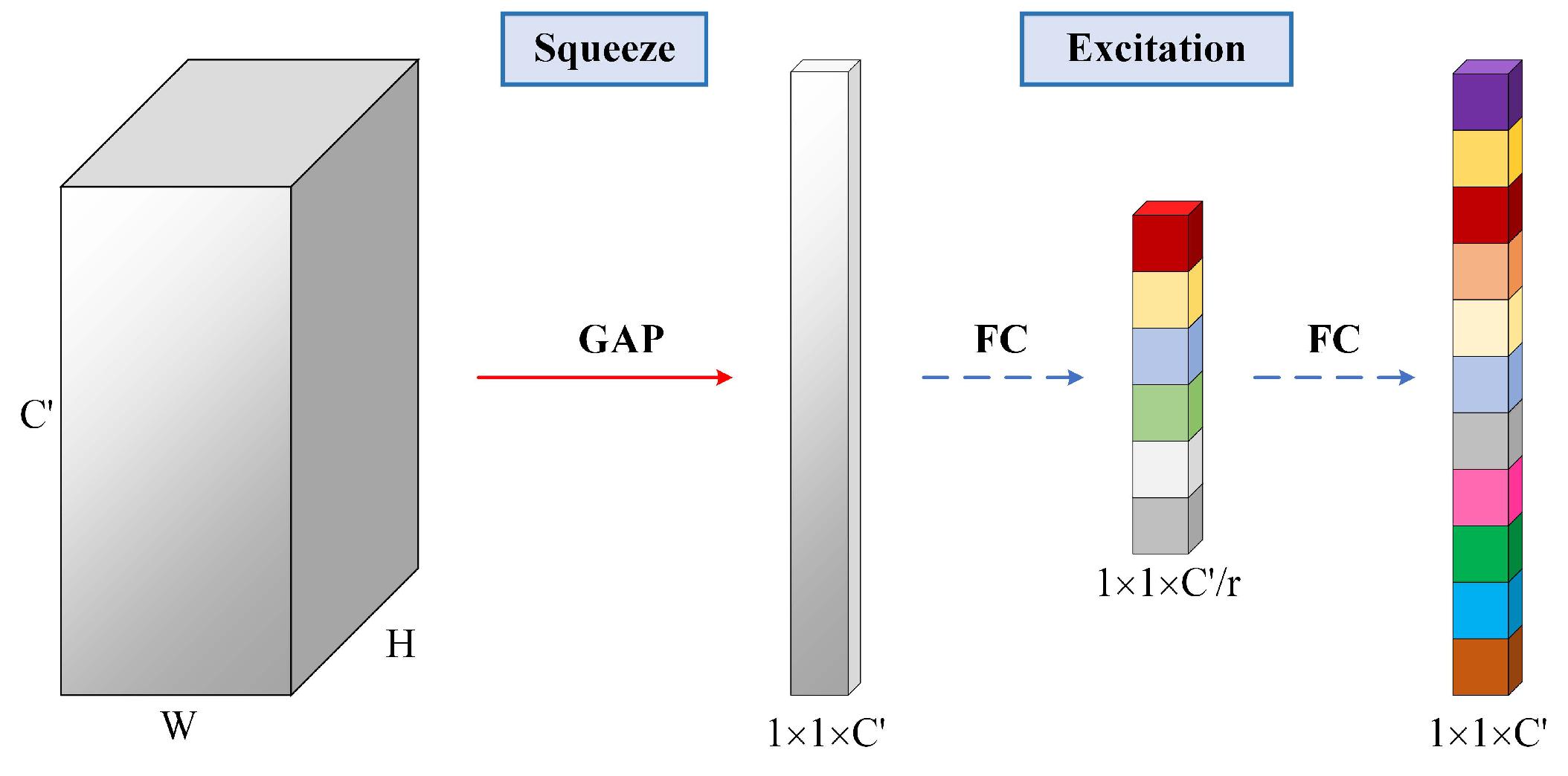 Remotesensing 13 04237 g006