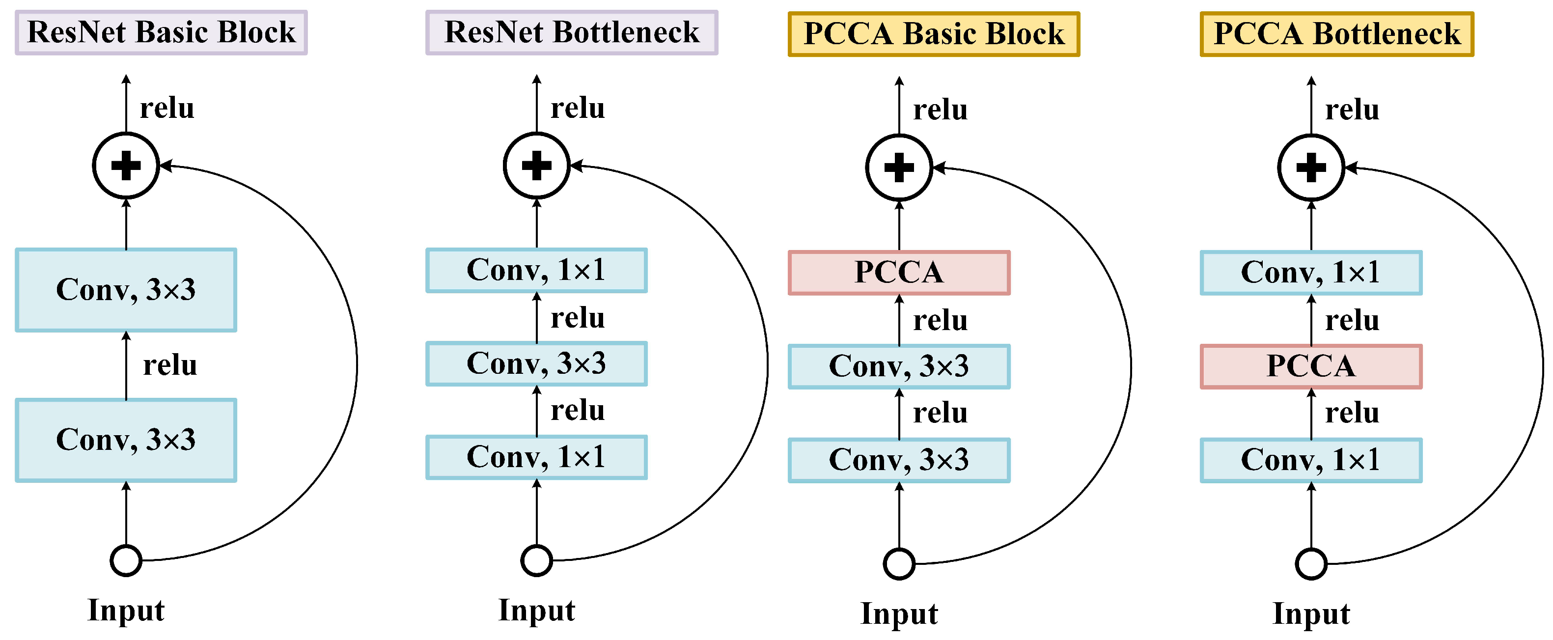 Remotesensing 13 04237 g007