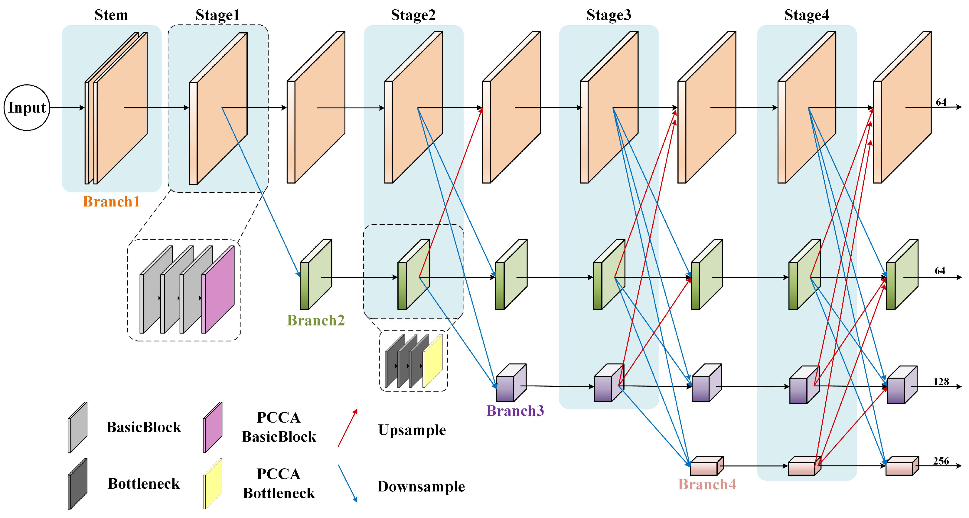 Remotesensing 13 04237 g008