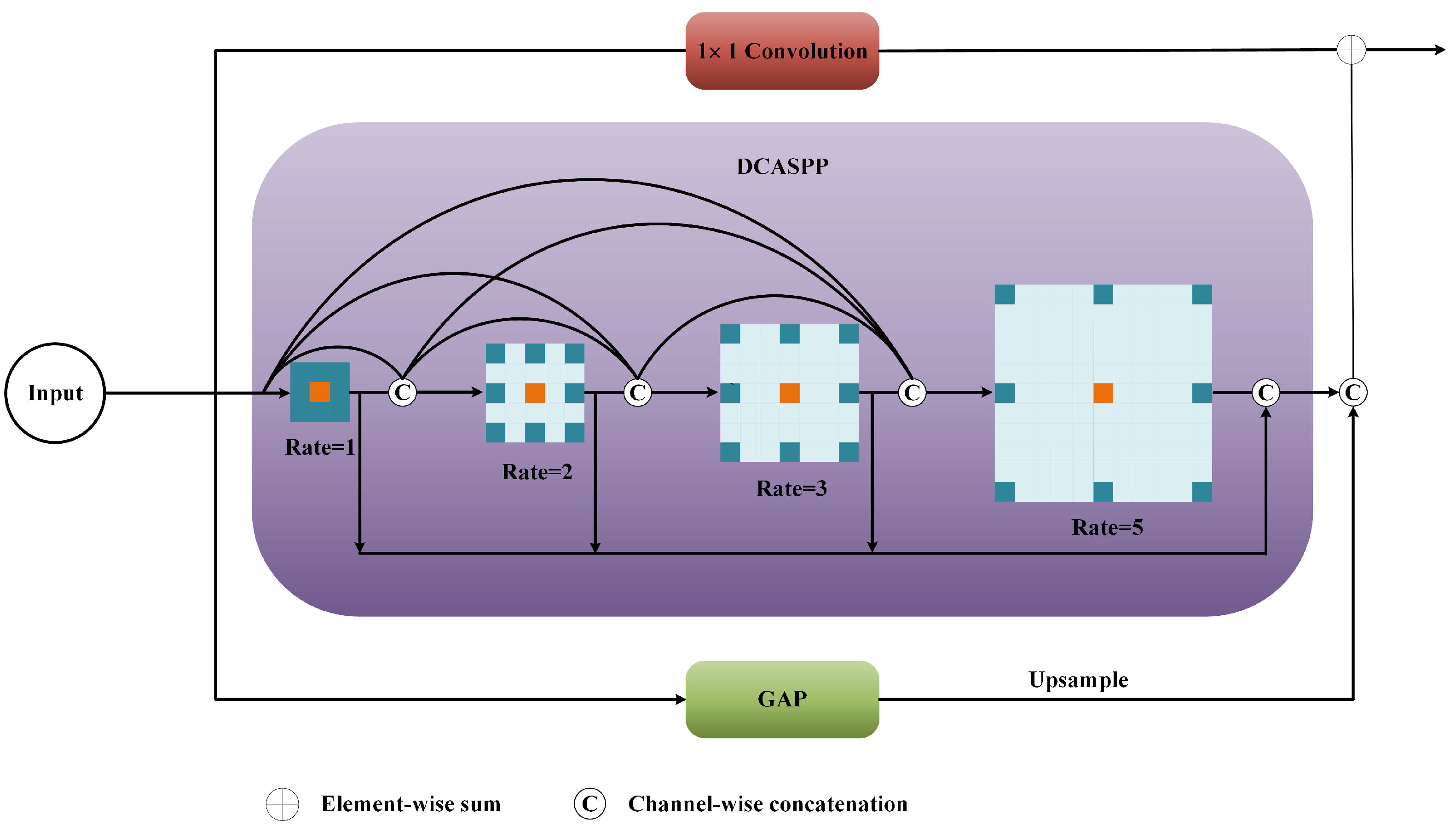 Remotesensing 13 04237 g009