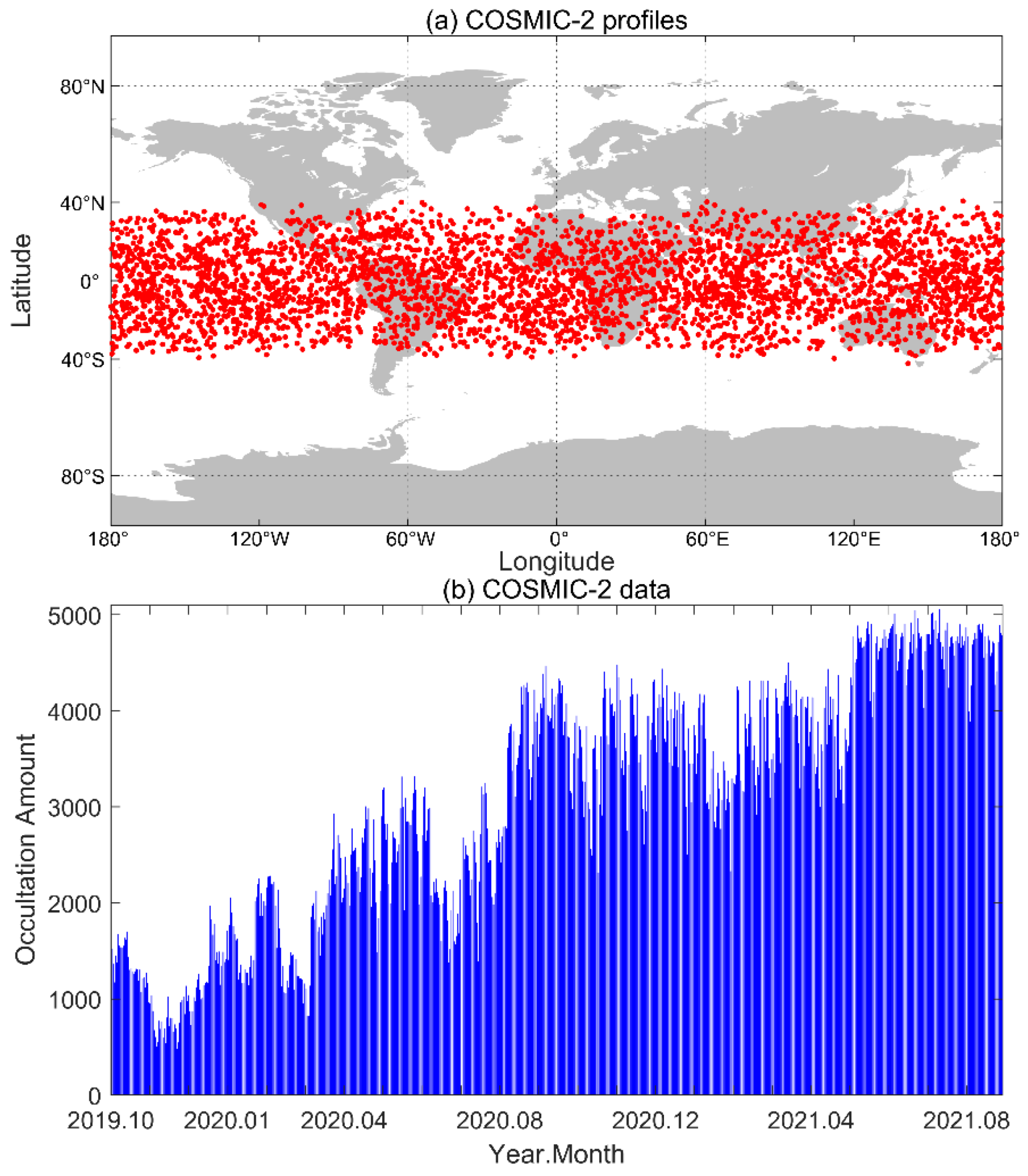 Remotesensing 13 04238 g001