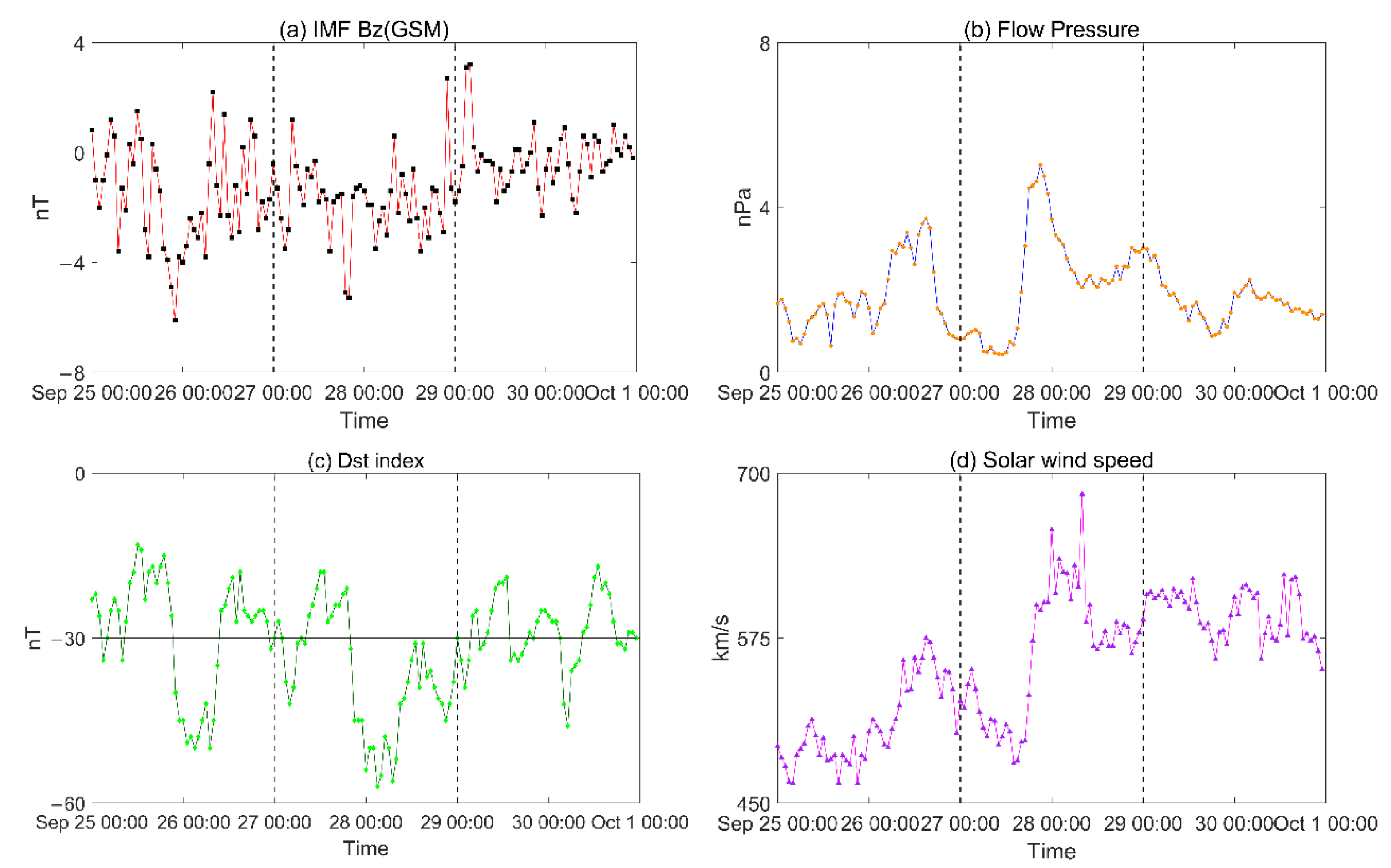 Remotesensing 13 04238 g009