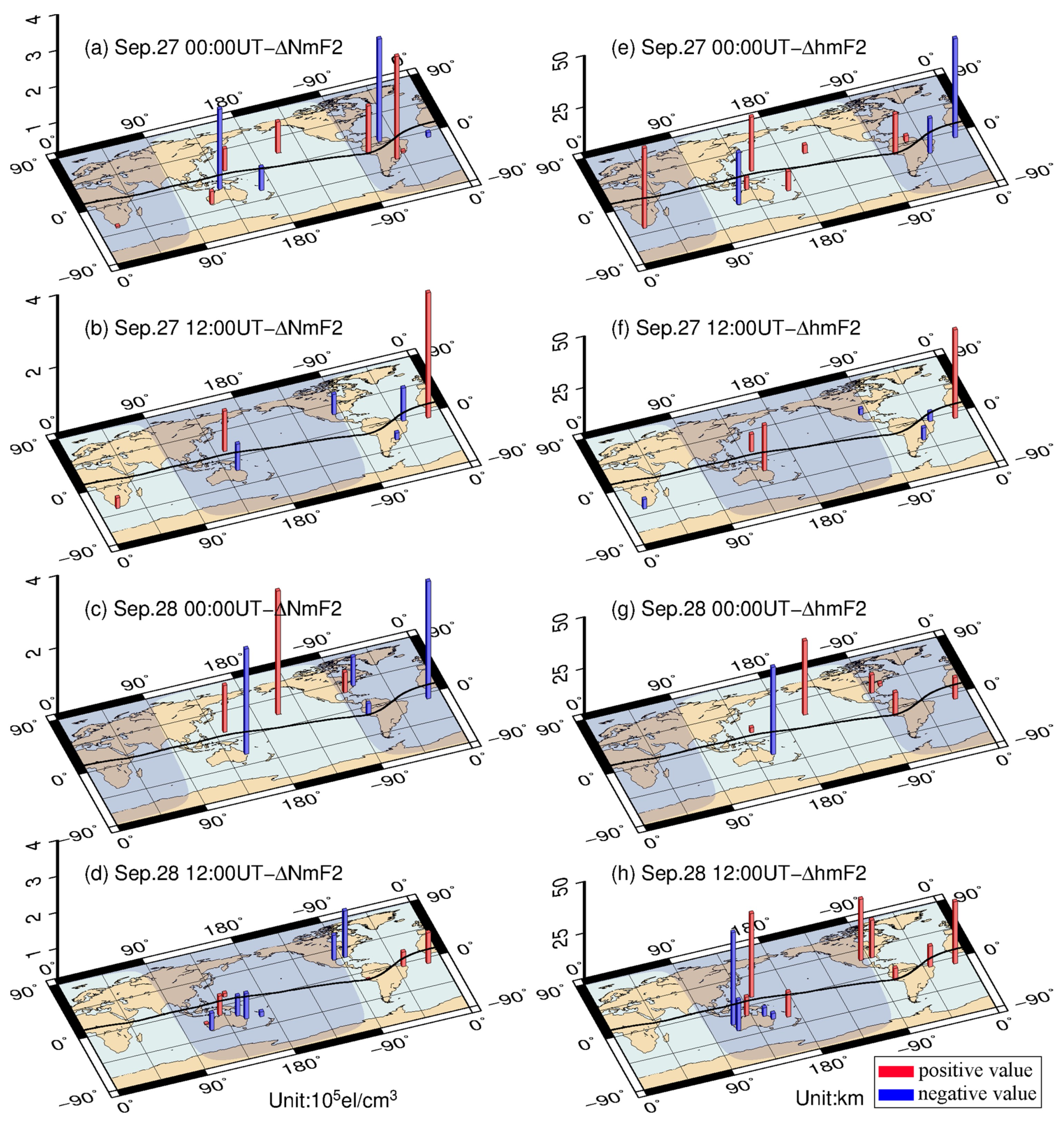 Remotesensing 13 04238 g010