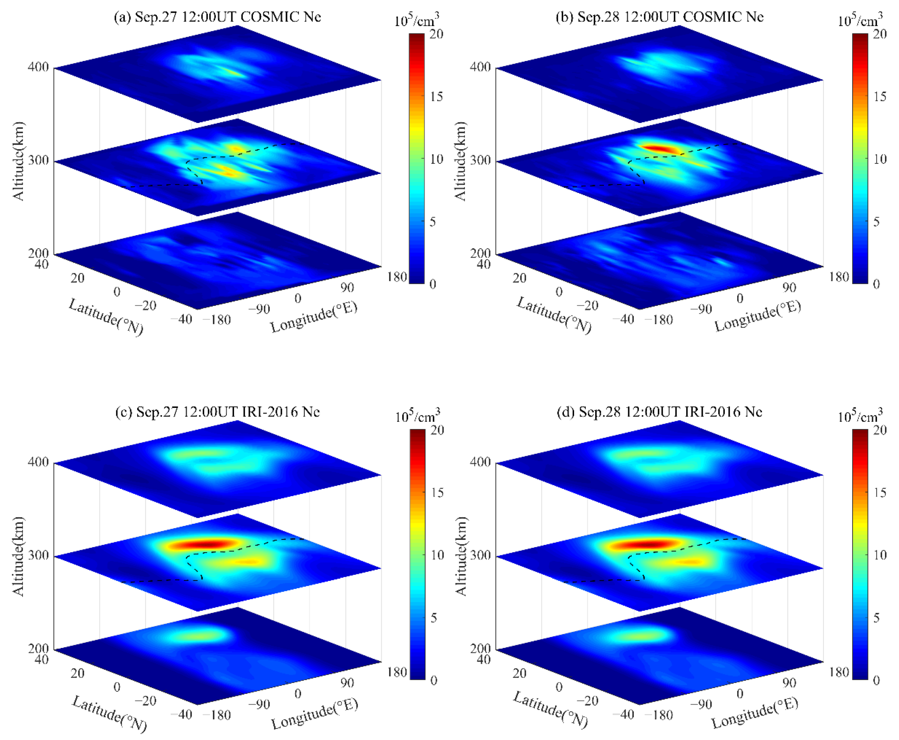 Remotesensing 13 04238 g012