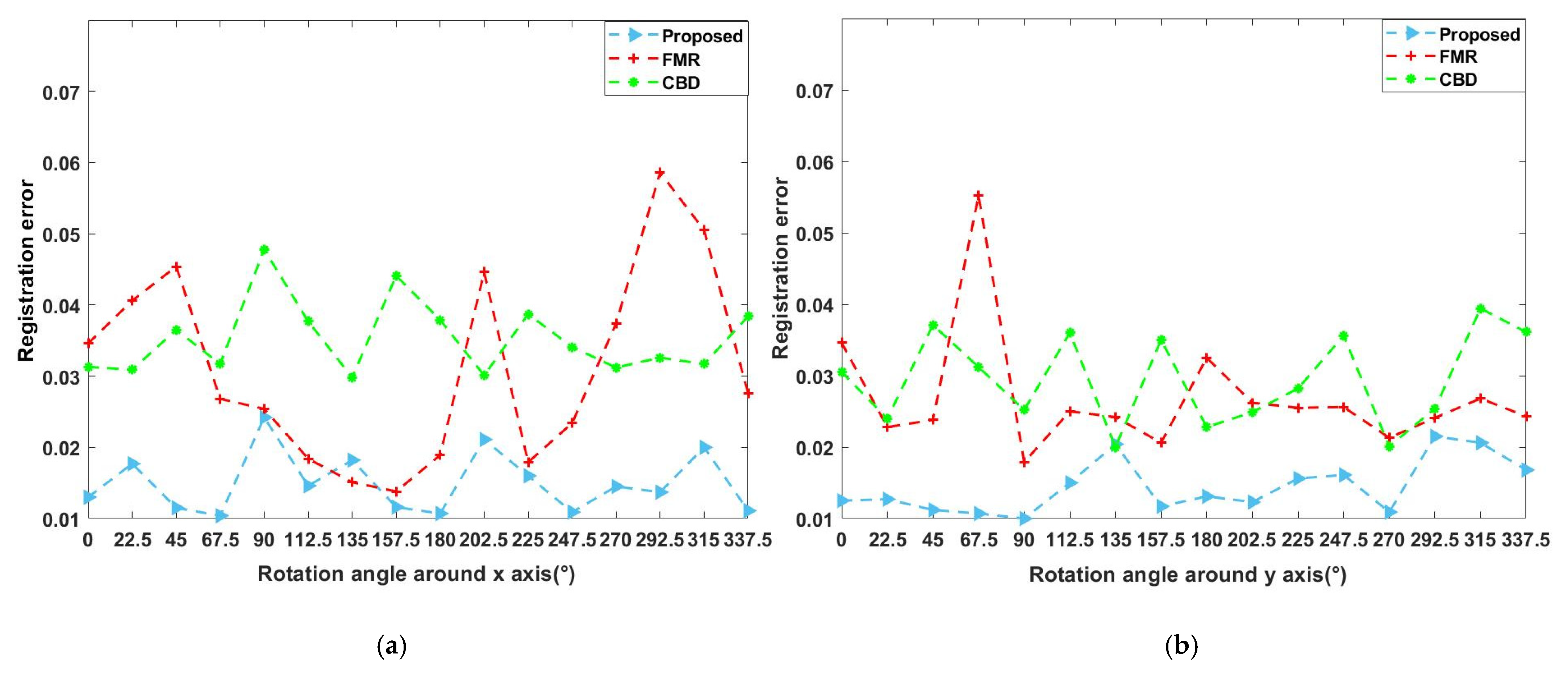 Remotesensing 13 04239 g006a