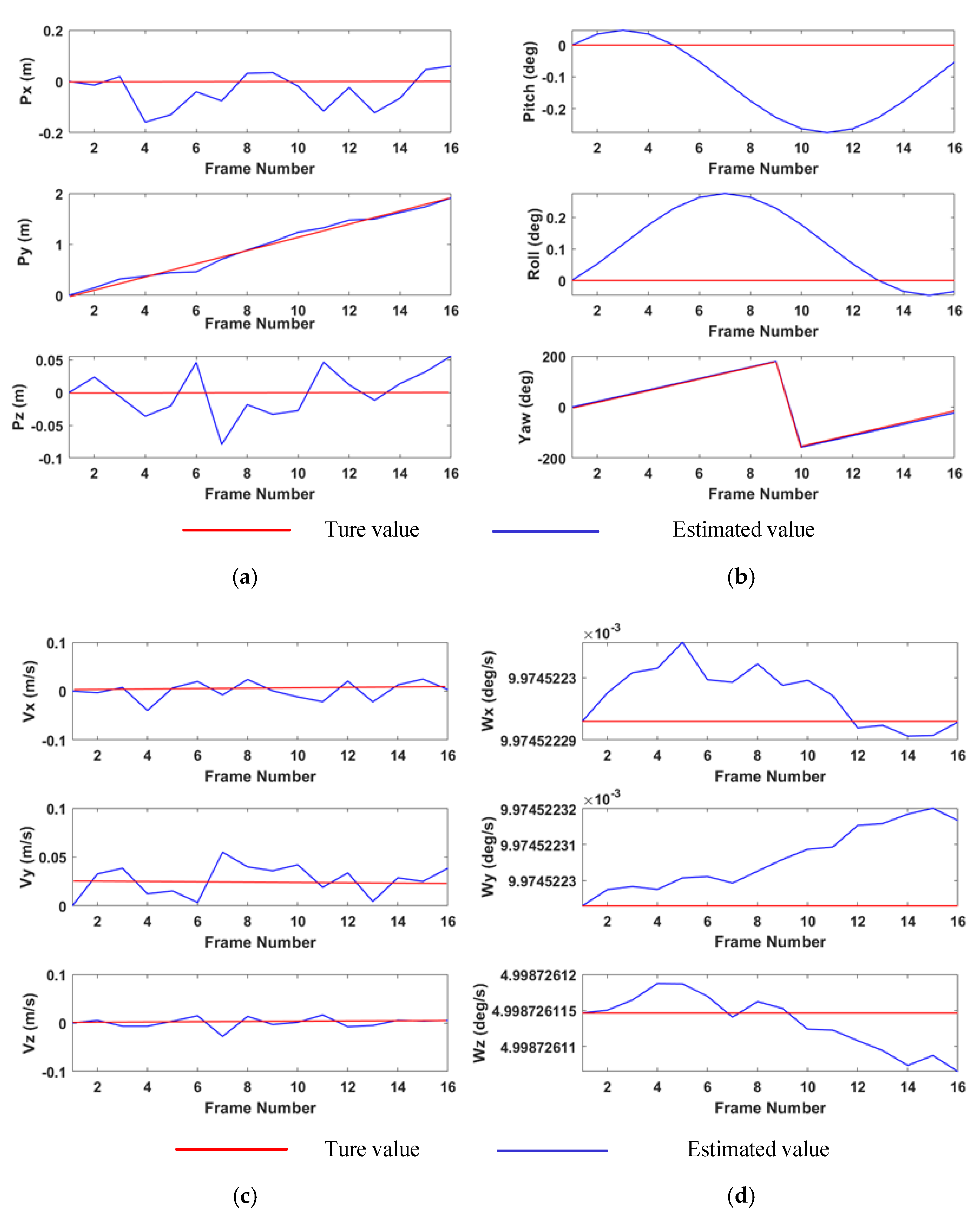 Remotesensing 13 04239 g008