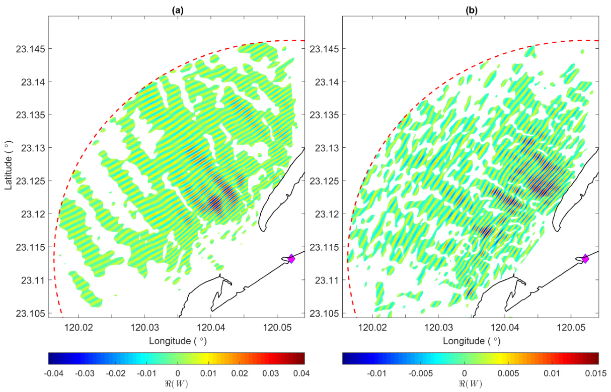 Remotesensing 13 04240 g003