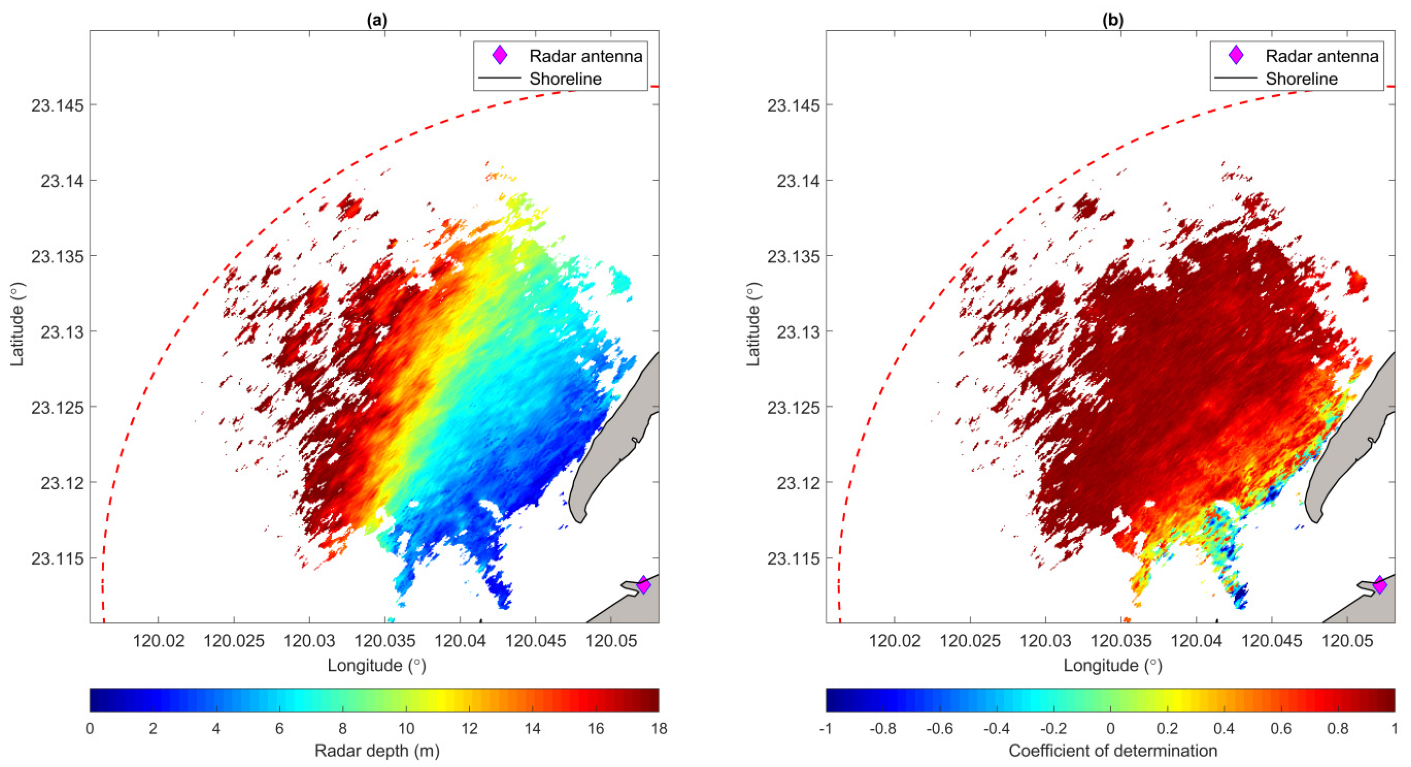 Remotesensing 13 04240 g007