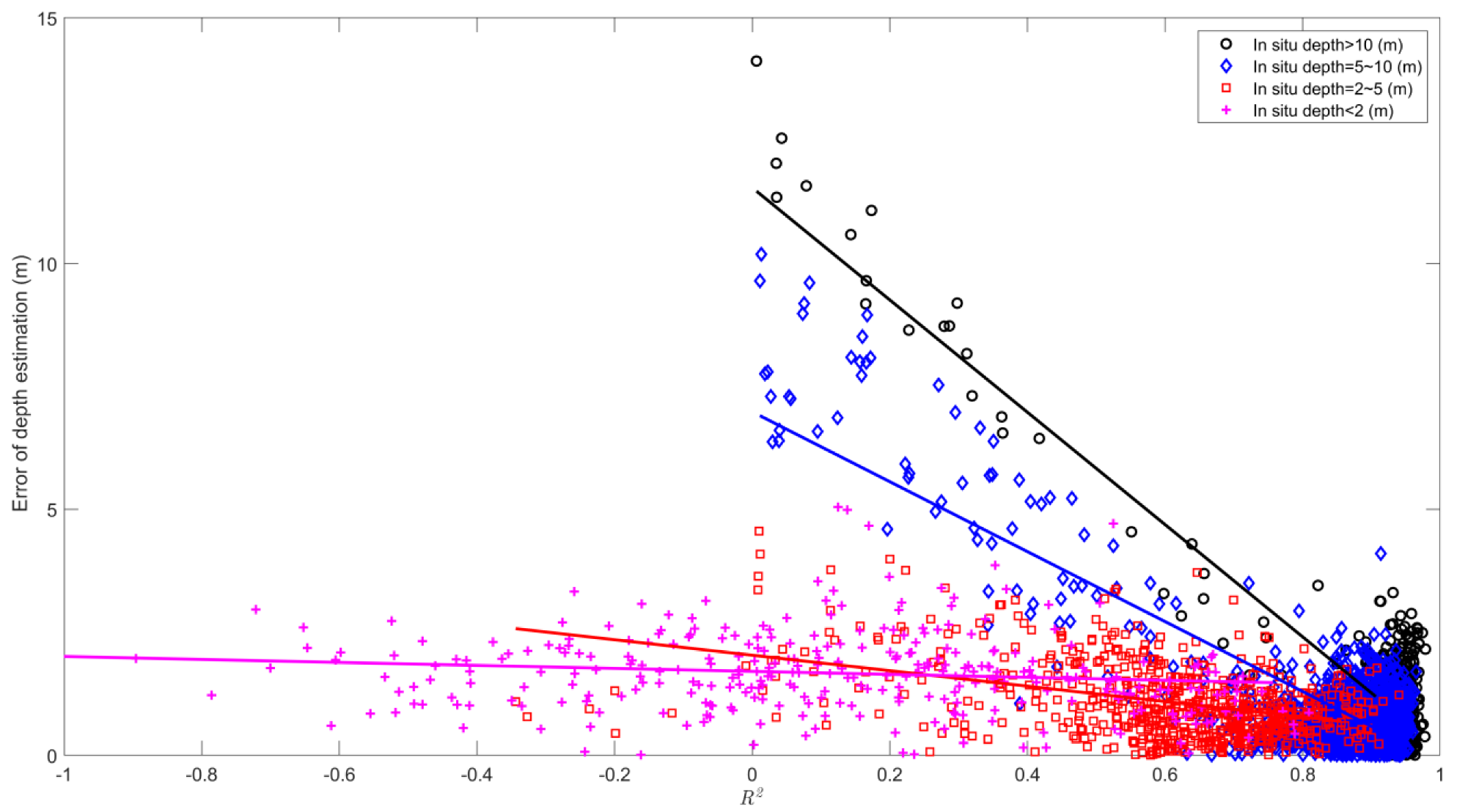 Remotesensing 13 04240 g008