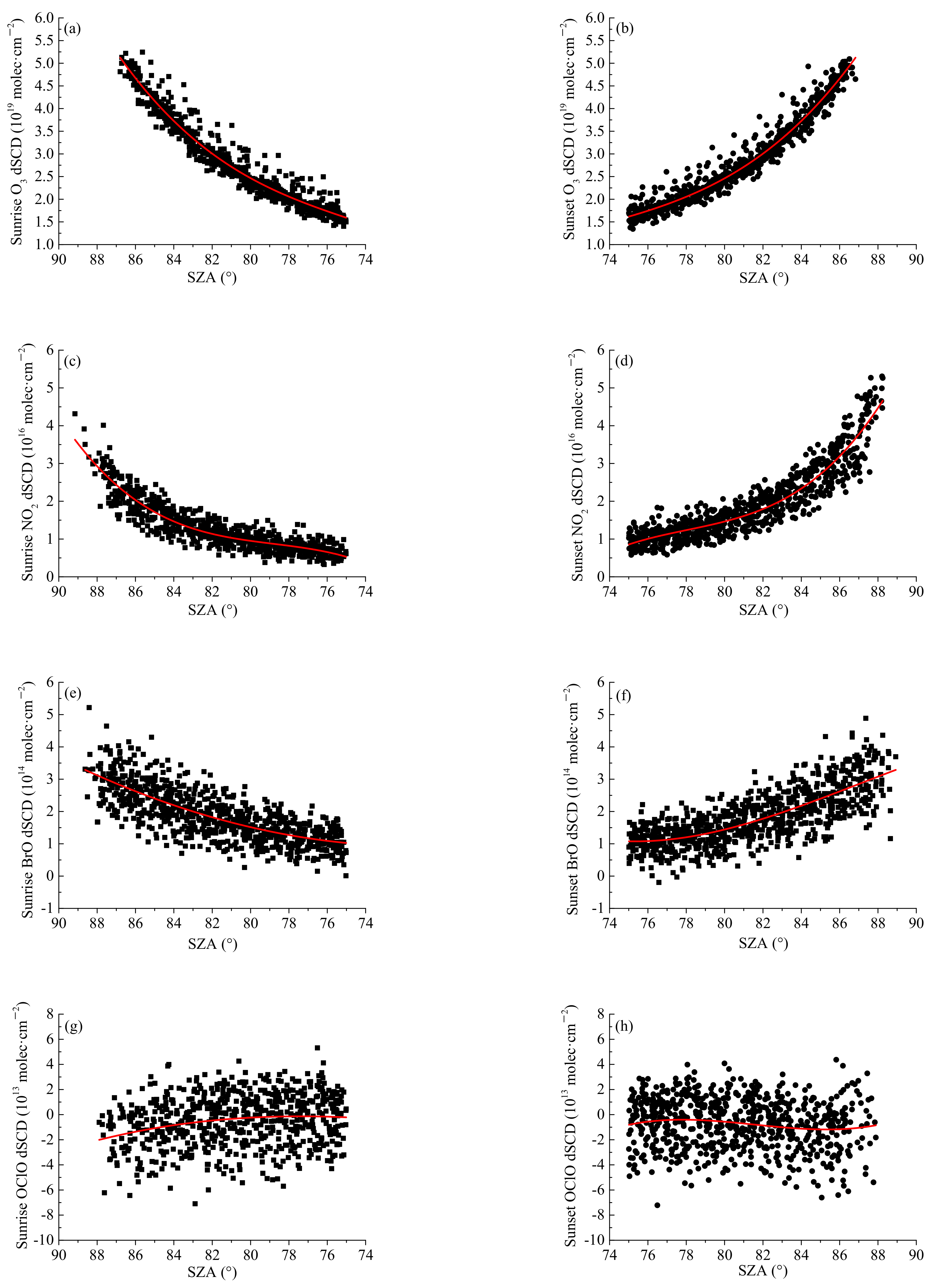 Remotesensing 13 04242 g004