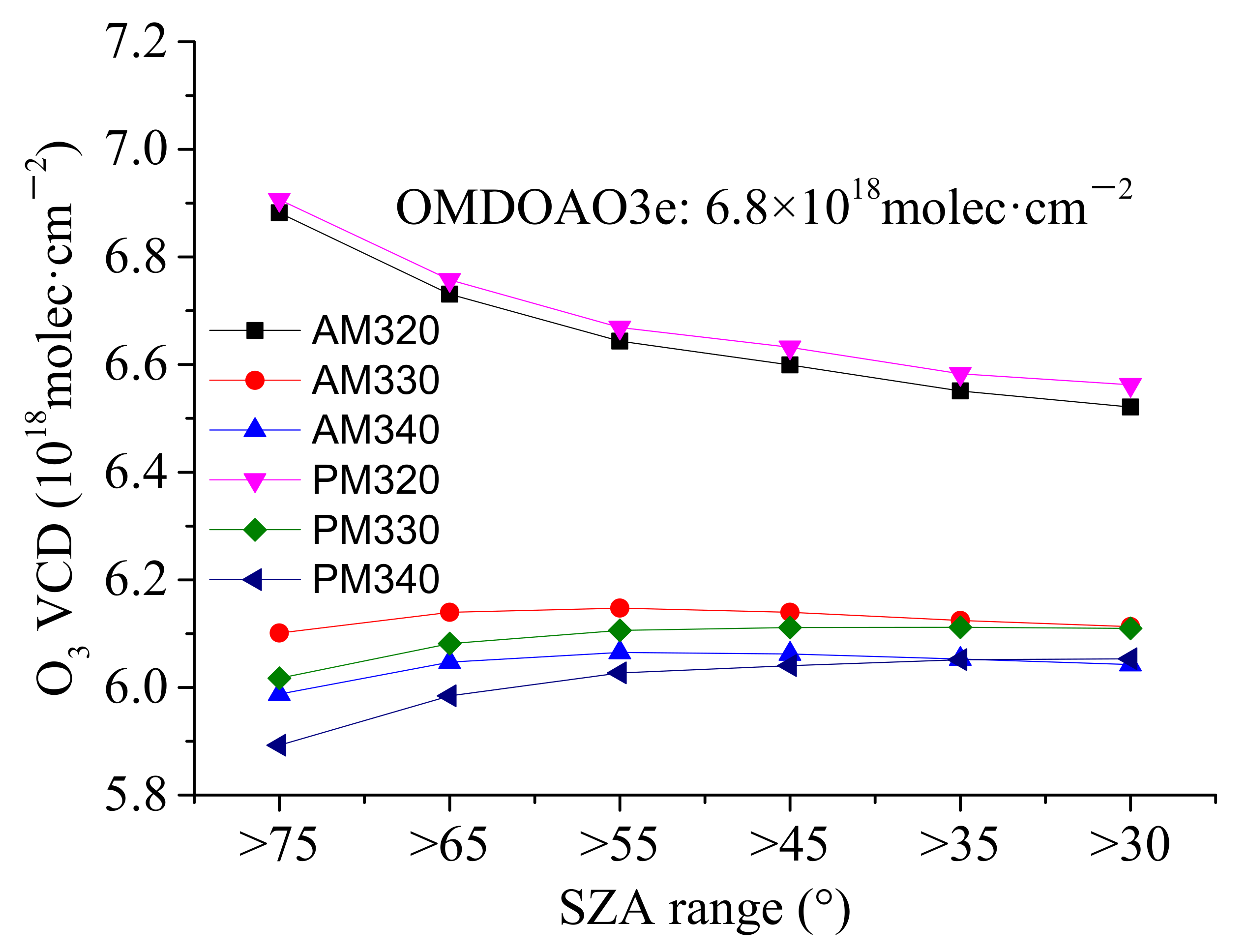 Remotesensing 13 04242 g005