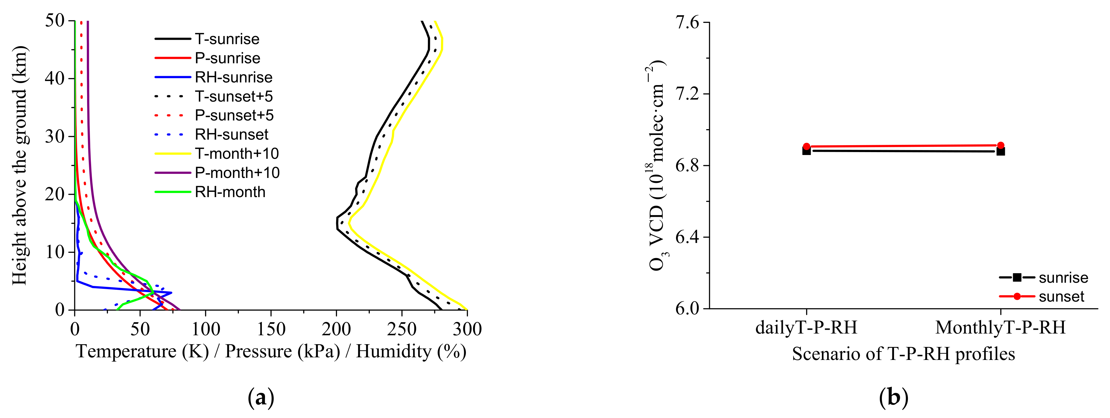 Remotesensing 13 04242 g008