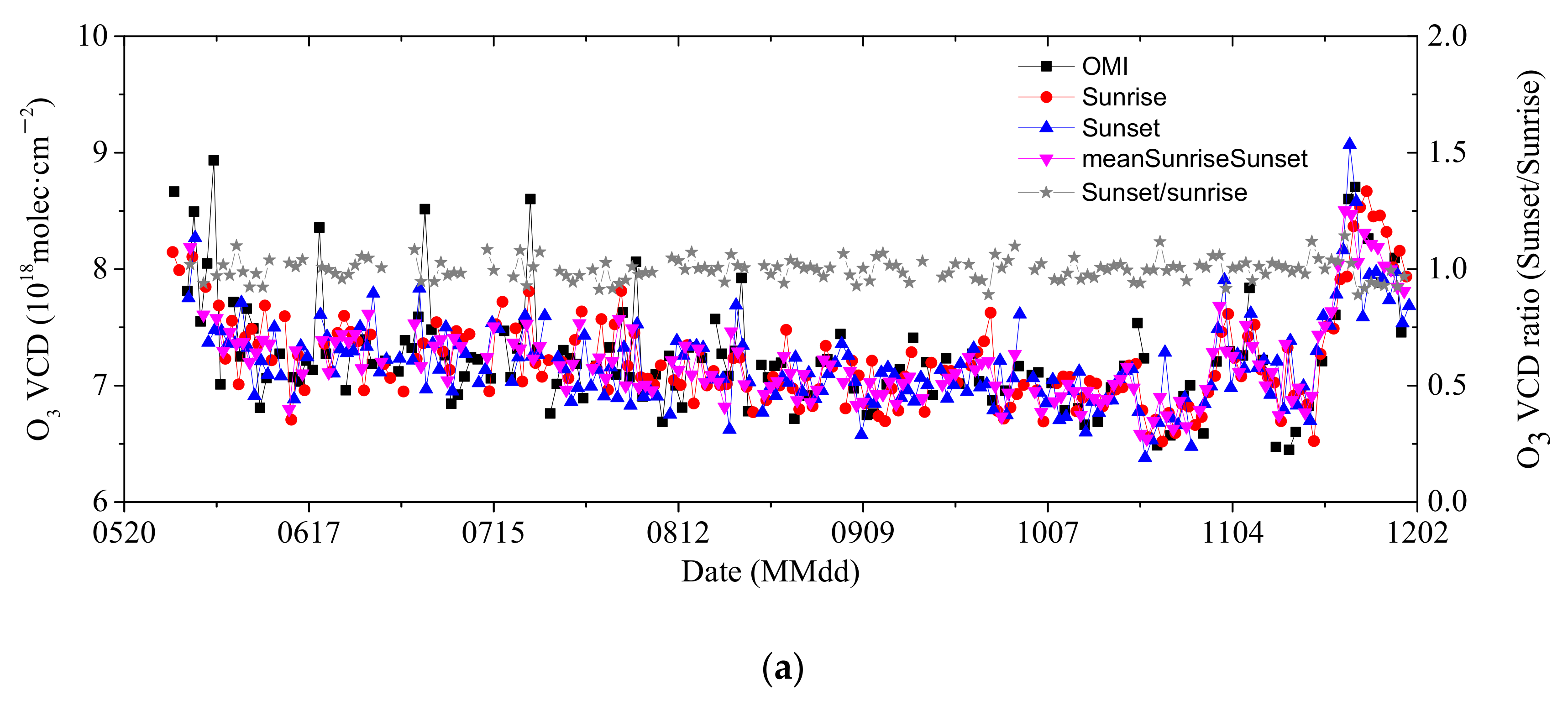Remotesensing 13 04242 g009a