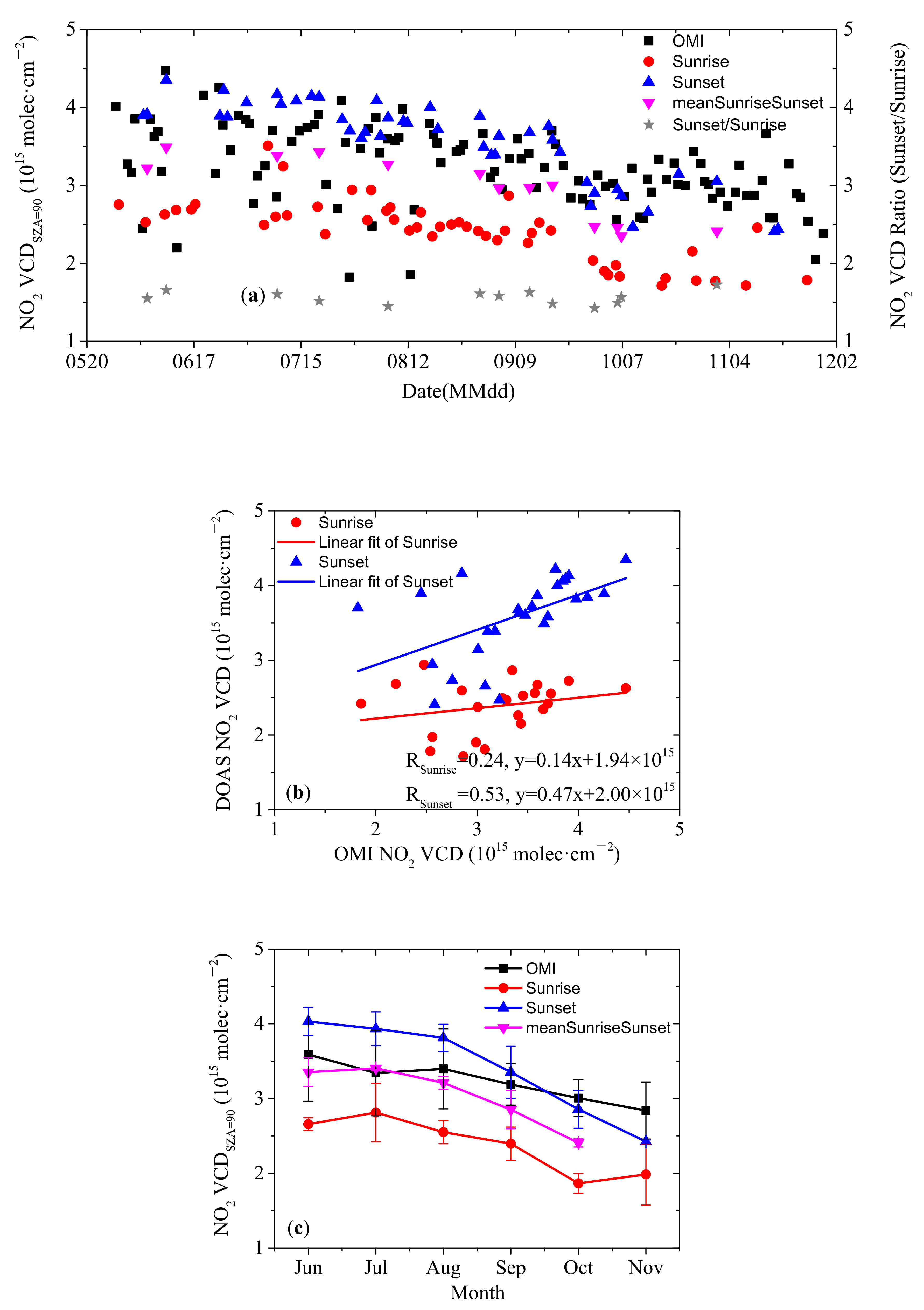 Remotesensing 13 04242 g010a
