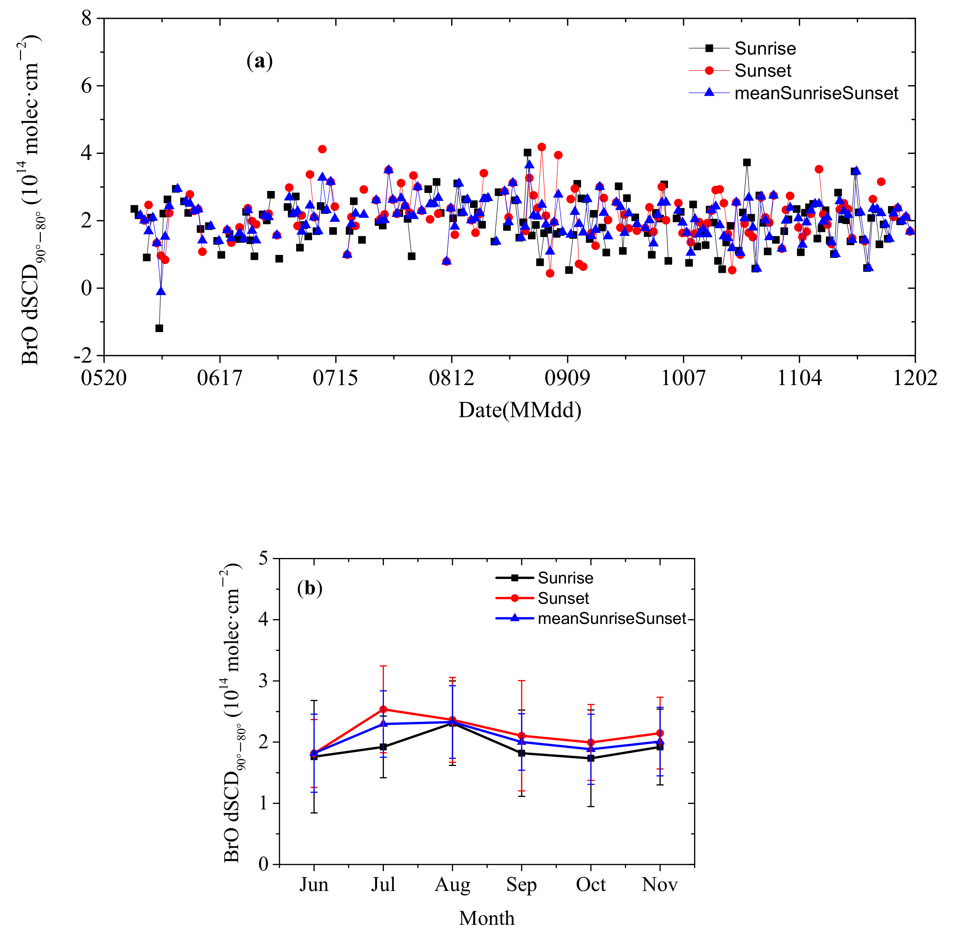Remotesensing 13 04242 g011