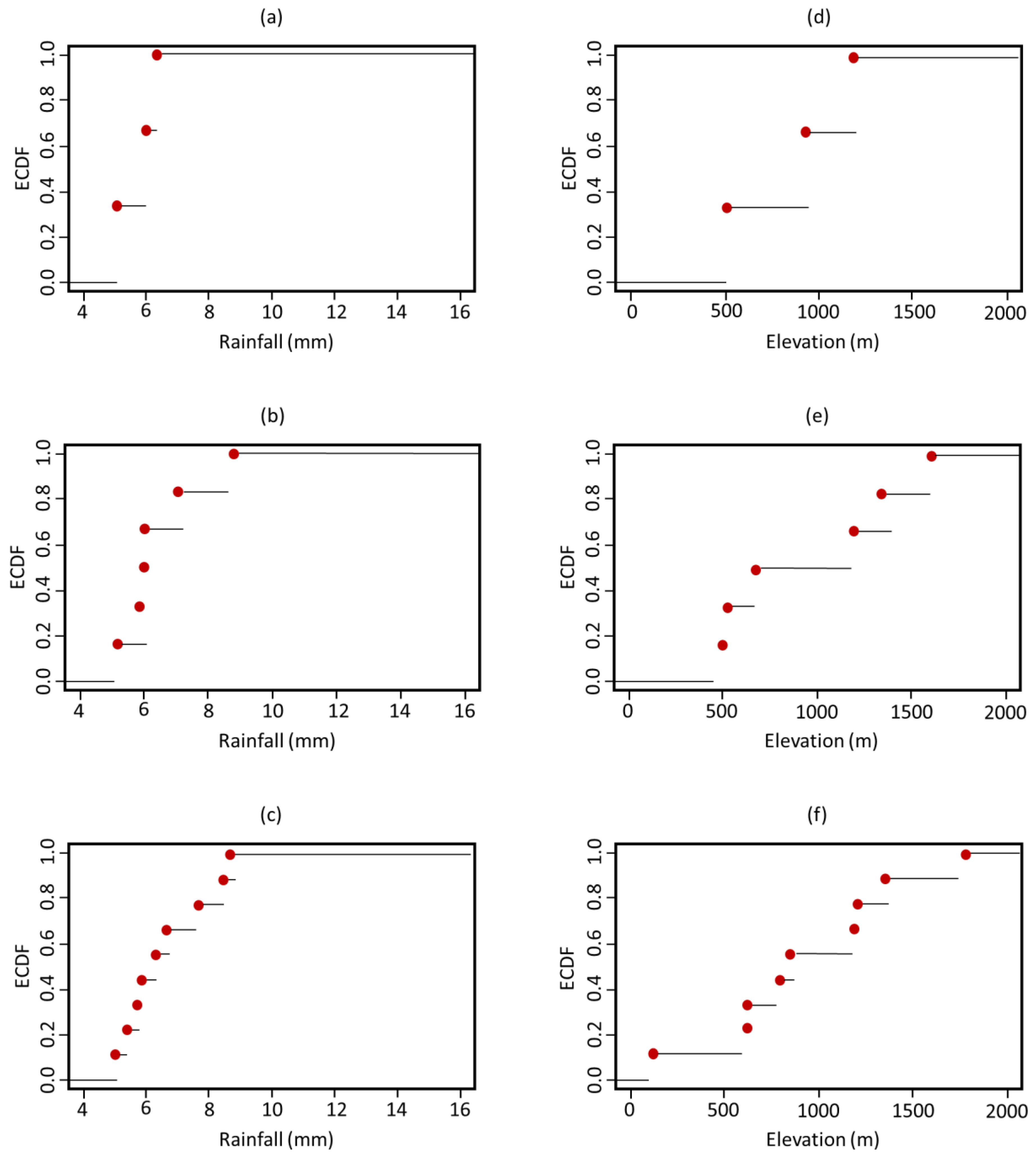 Remotesensing 13 04243 g008