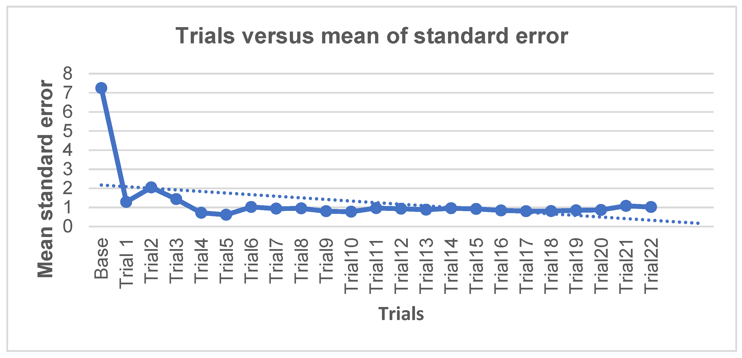 Remotesensing 13 04243 g009