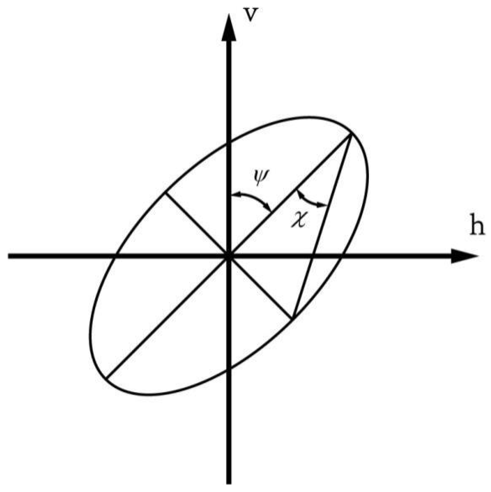 Remotesensing 13 04244 g002