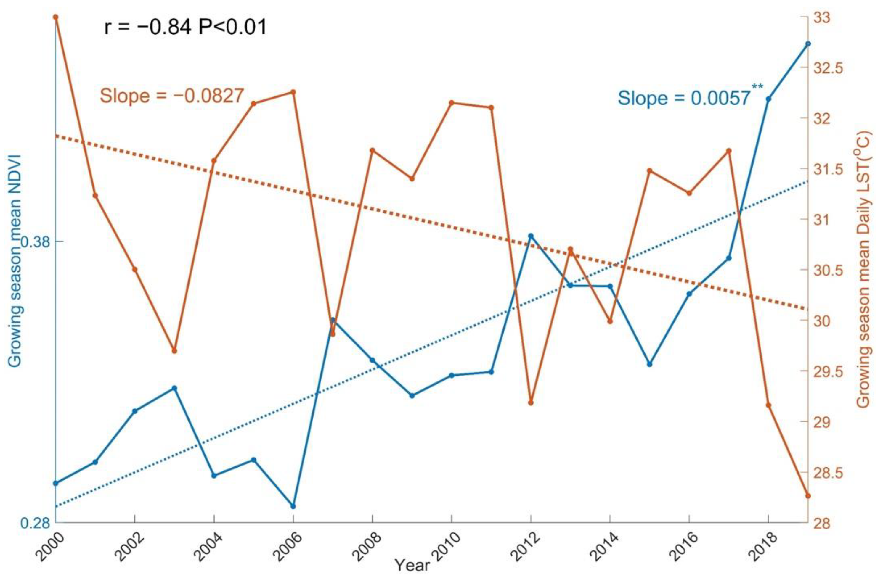 Remotesensing 13 04246 g009