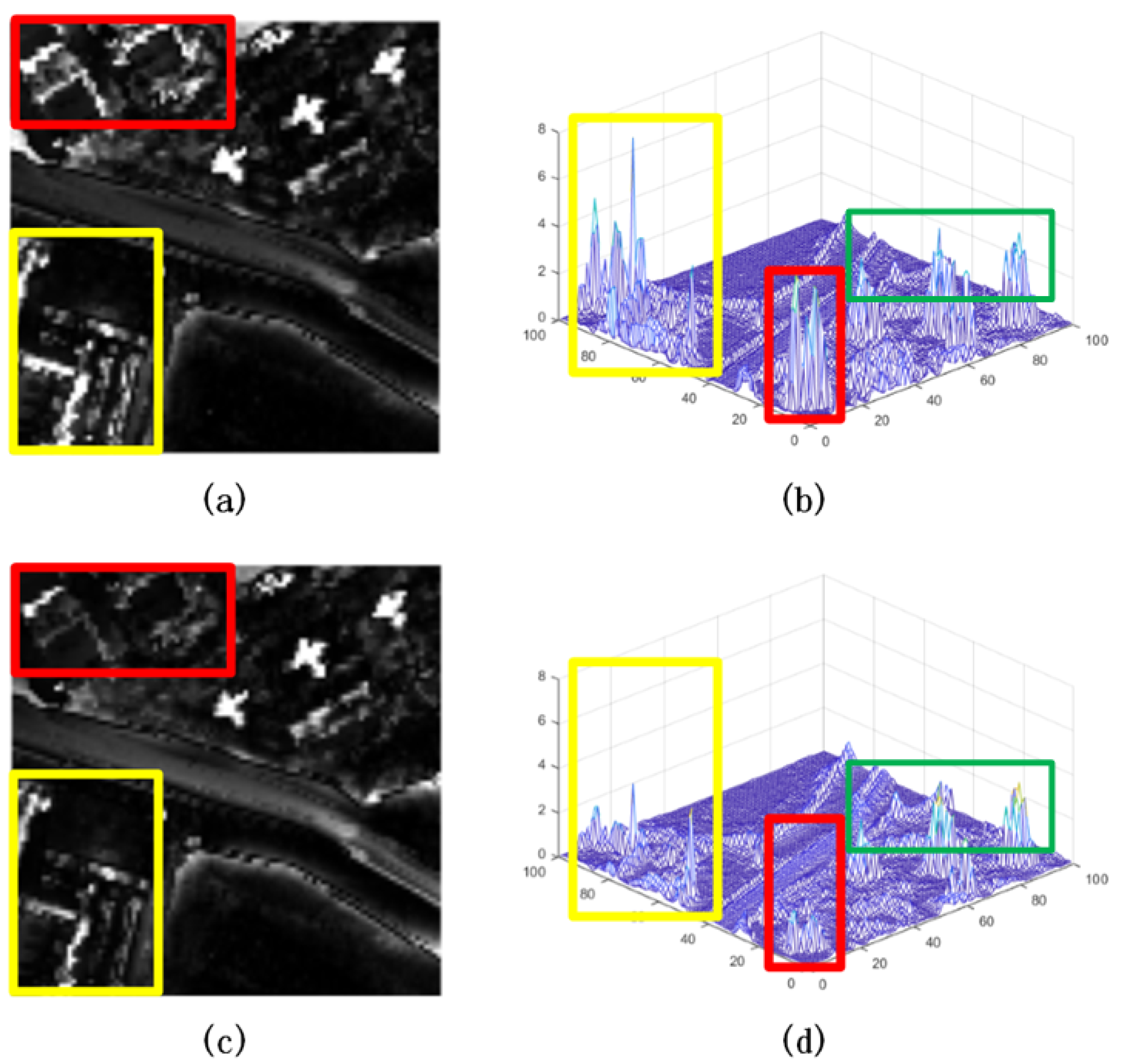 Remotesensing 13 04247 g002