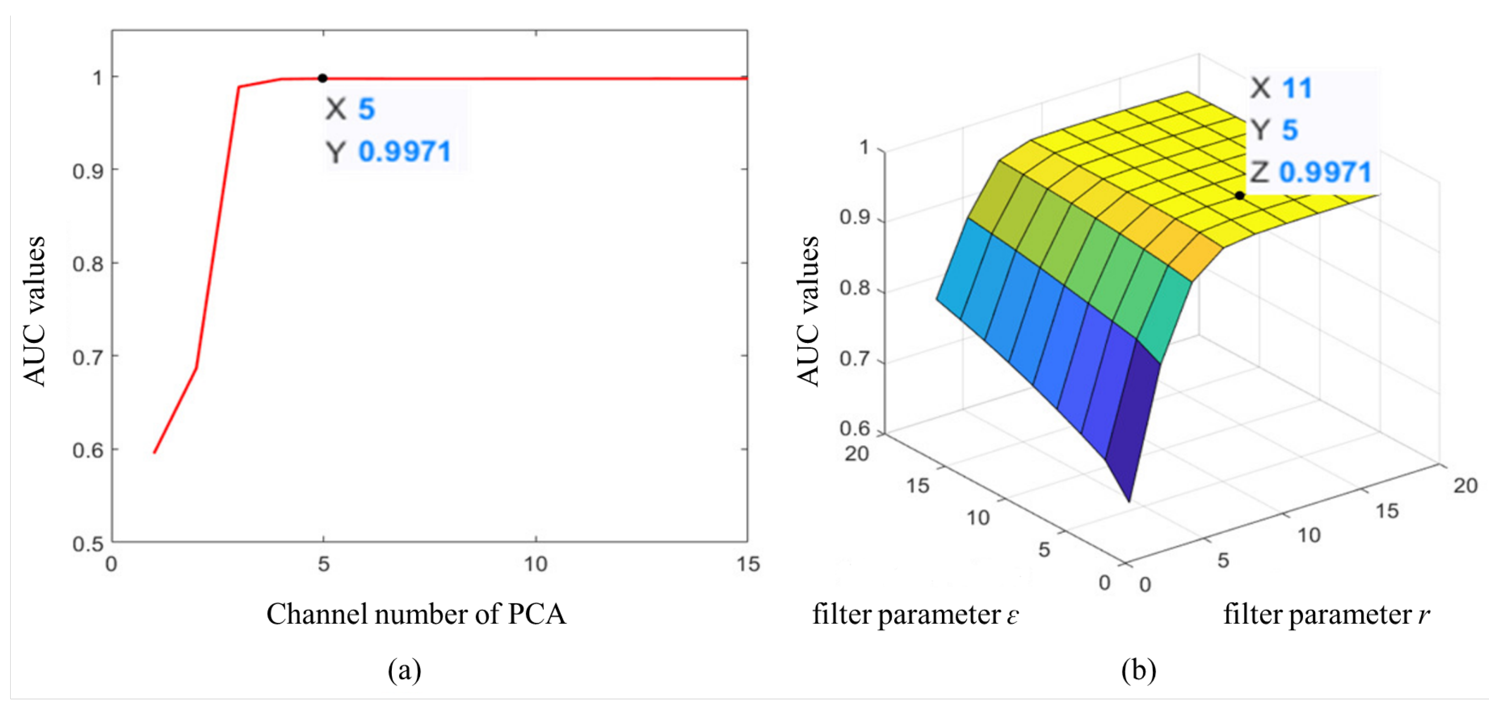 Remotesensing 13 04247 g004