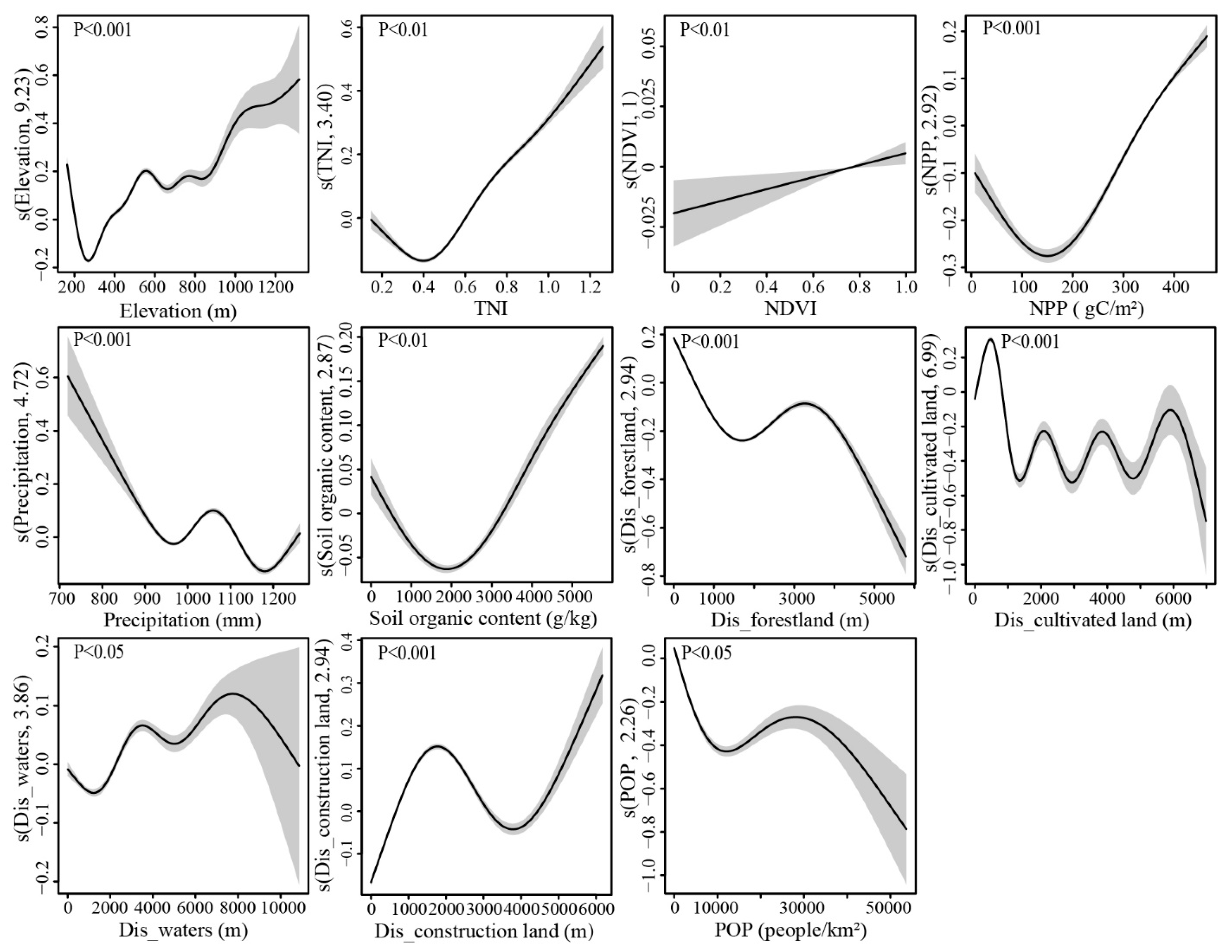 Remotesensing 13 04248 g010