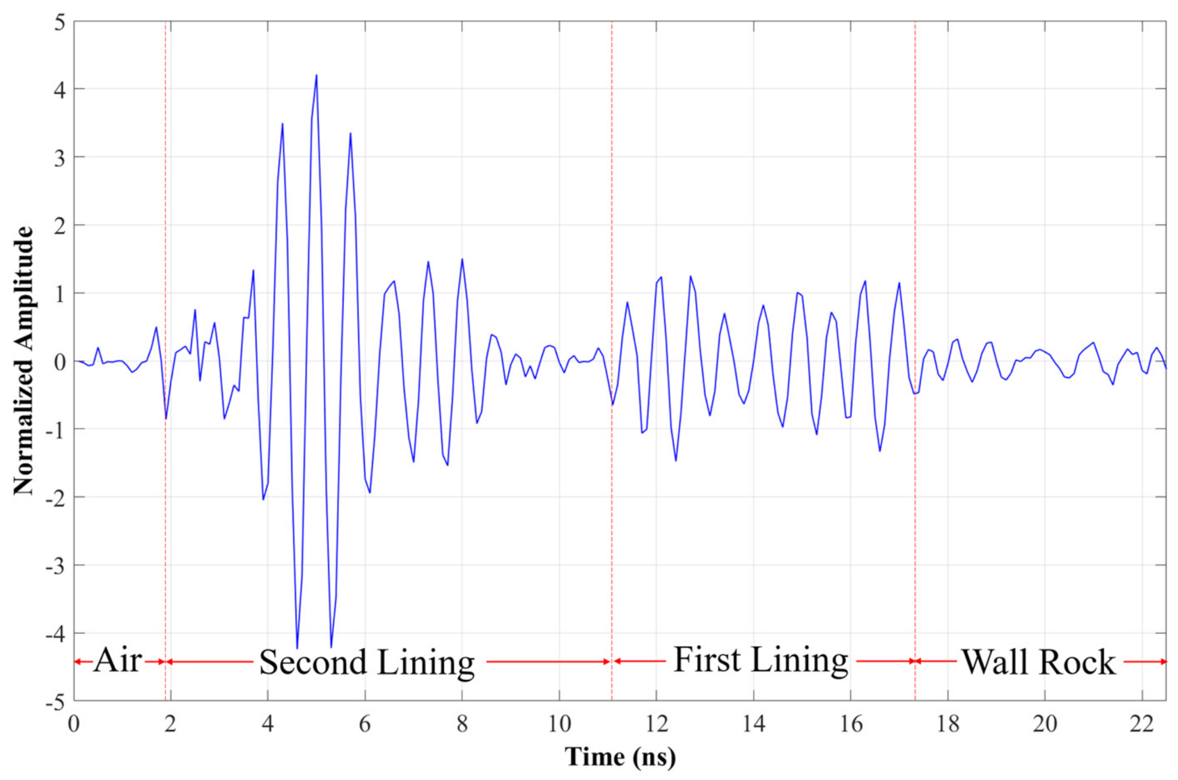 Remotesensing 13 04250 g004