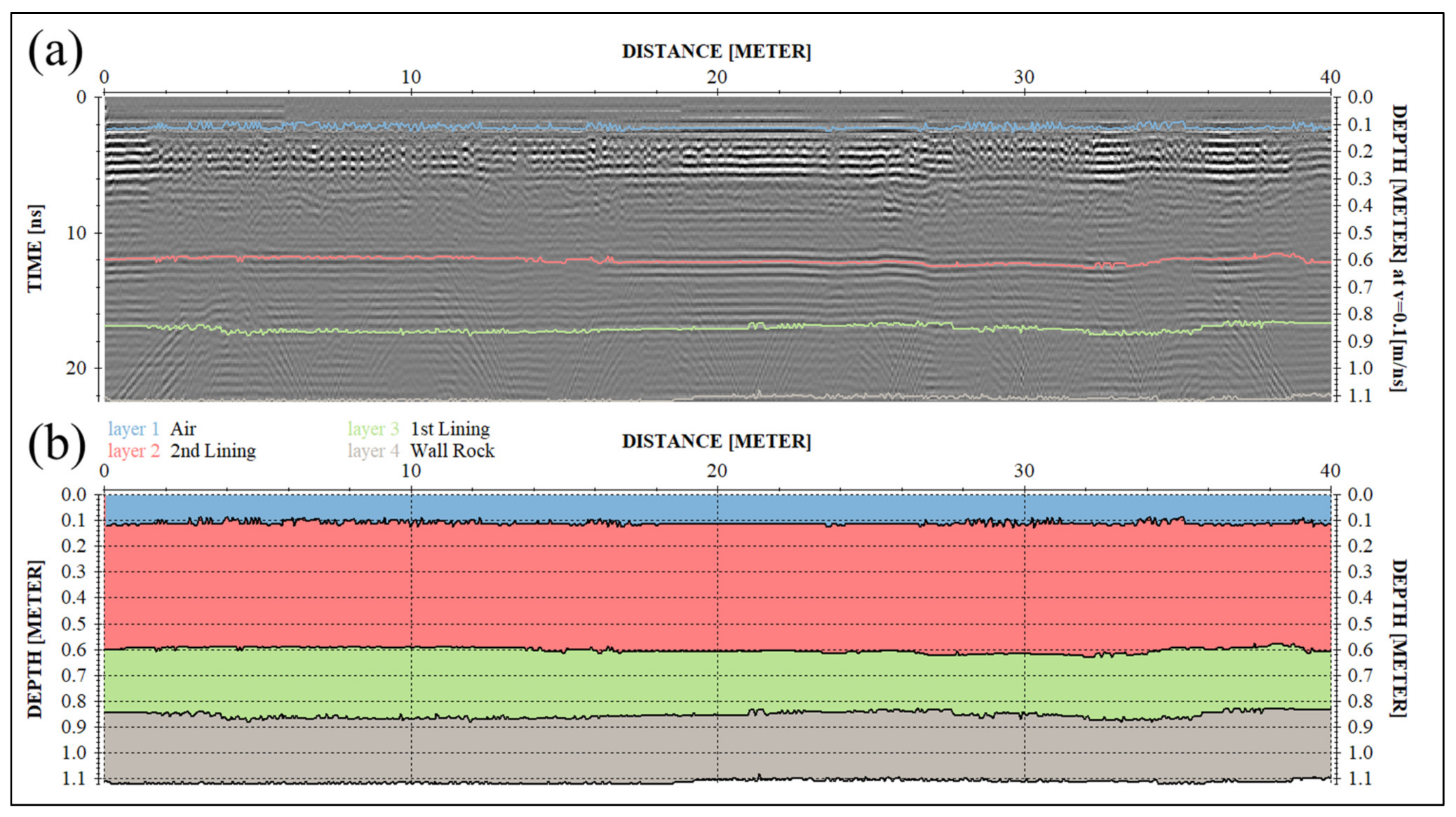 Remotesensing 13 04250 g005