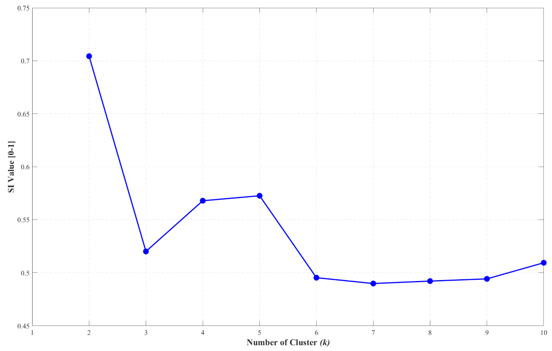 Remotesensing 13 04250 g016