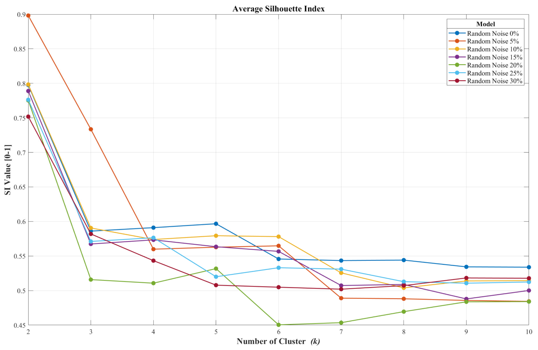 Remotesensing 13 04250 g017