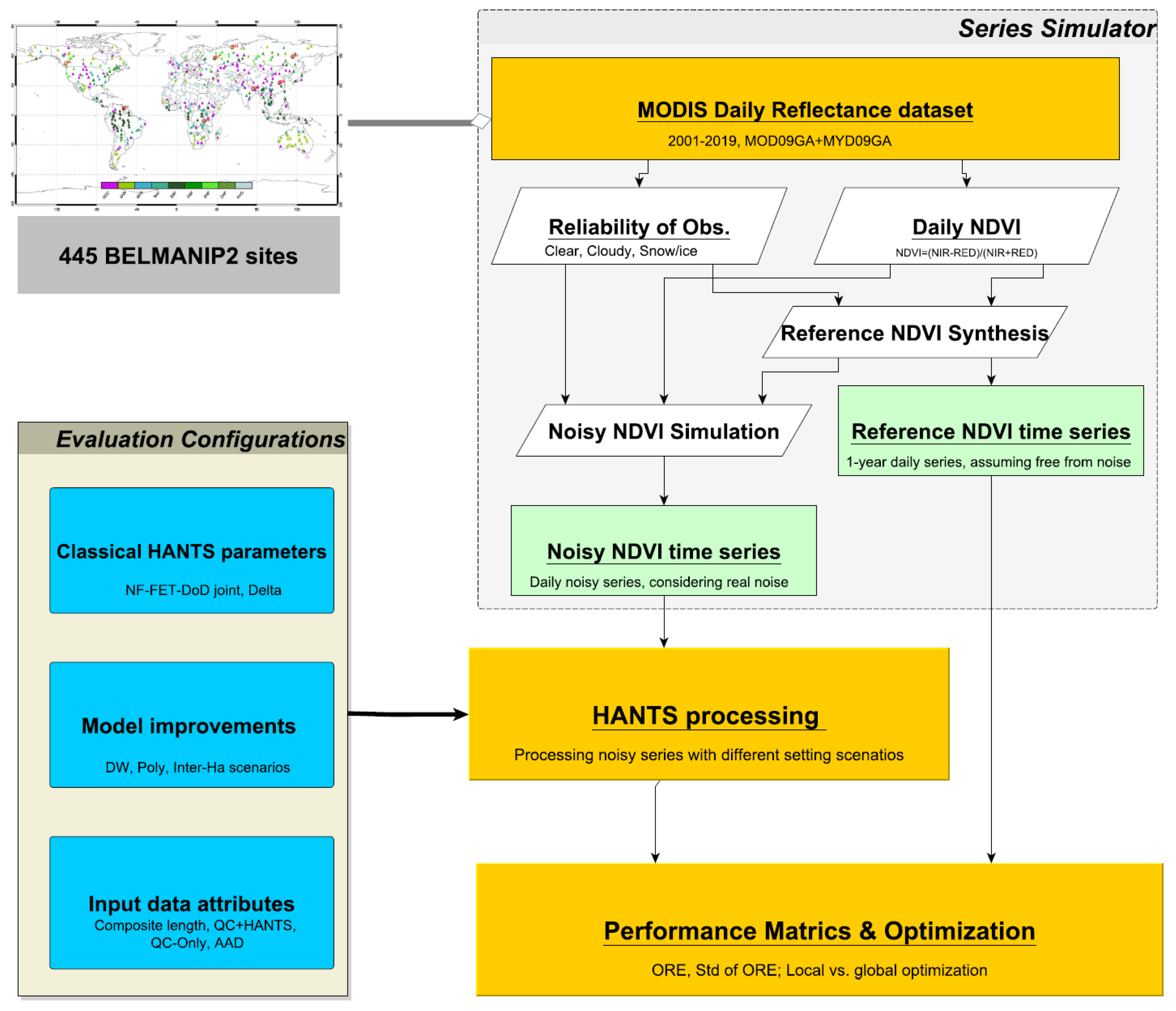 Remotesensing 13 04251 g002