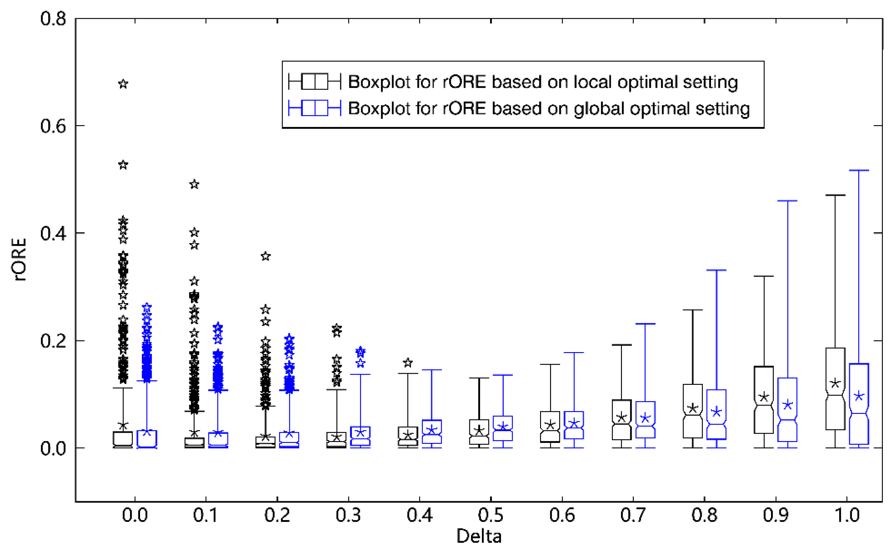 Remotesensing 13 04251 g006