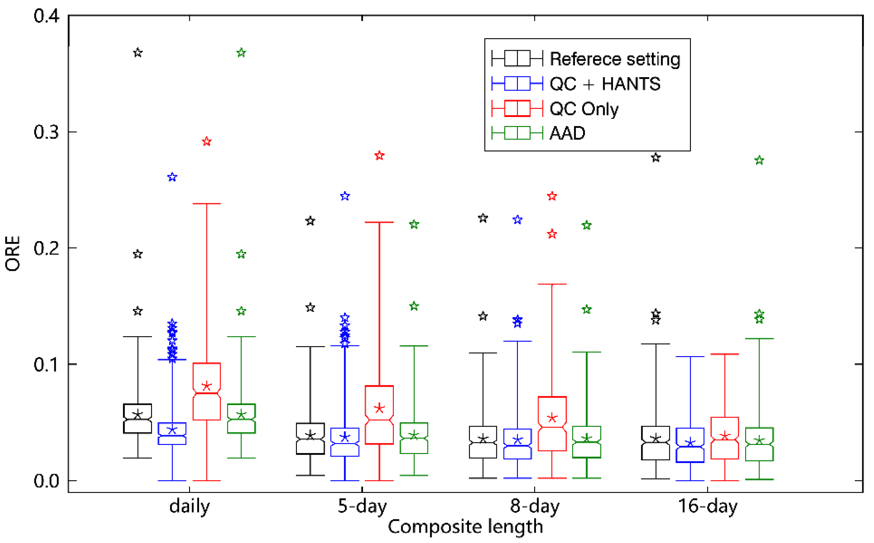 Remotesensing 13 04251 g009