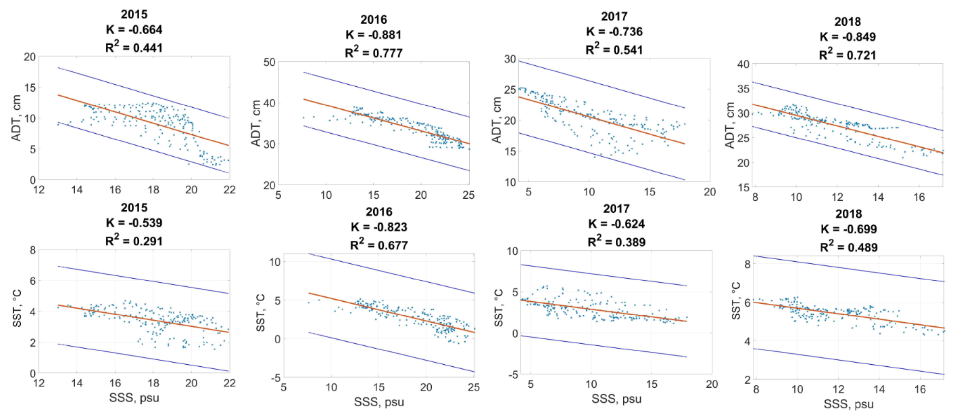 Remotesensing 13 04252 g007