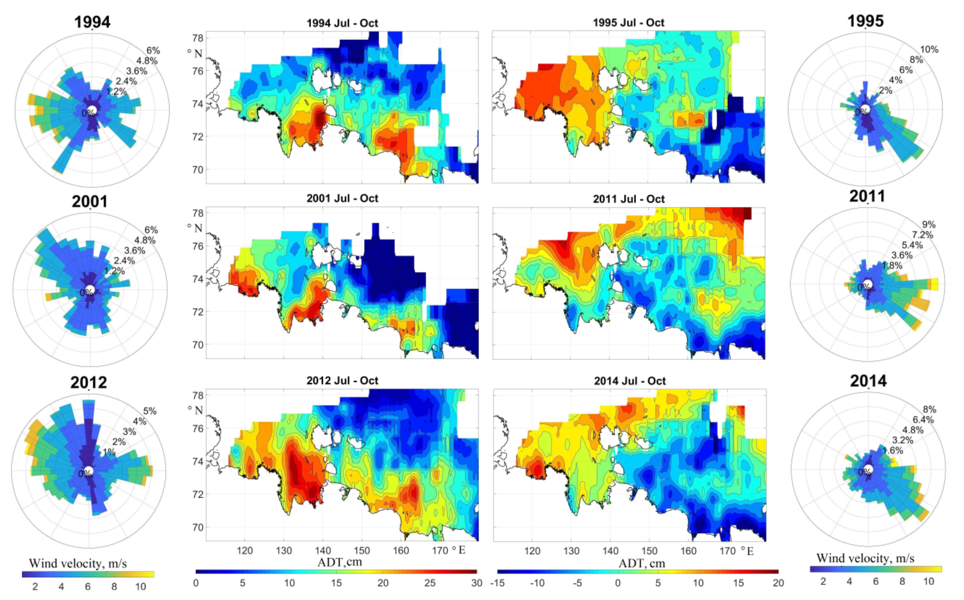 Remotesensing 13 04252 g008