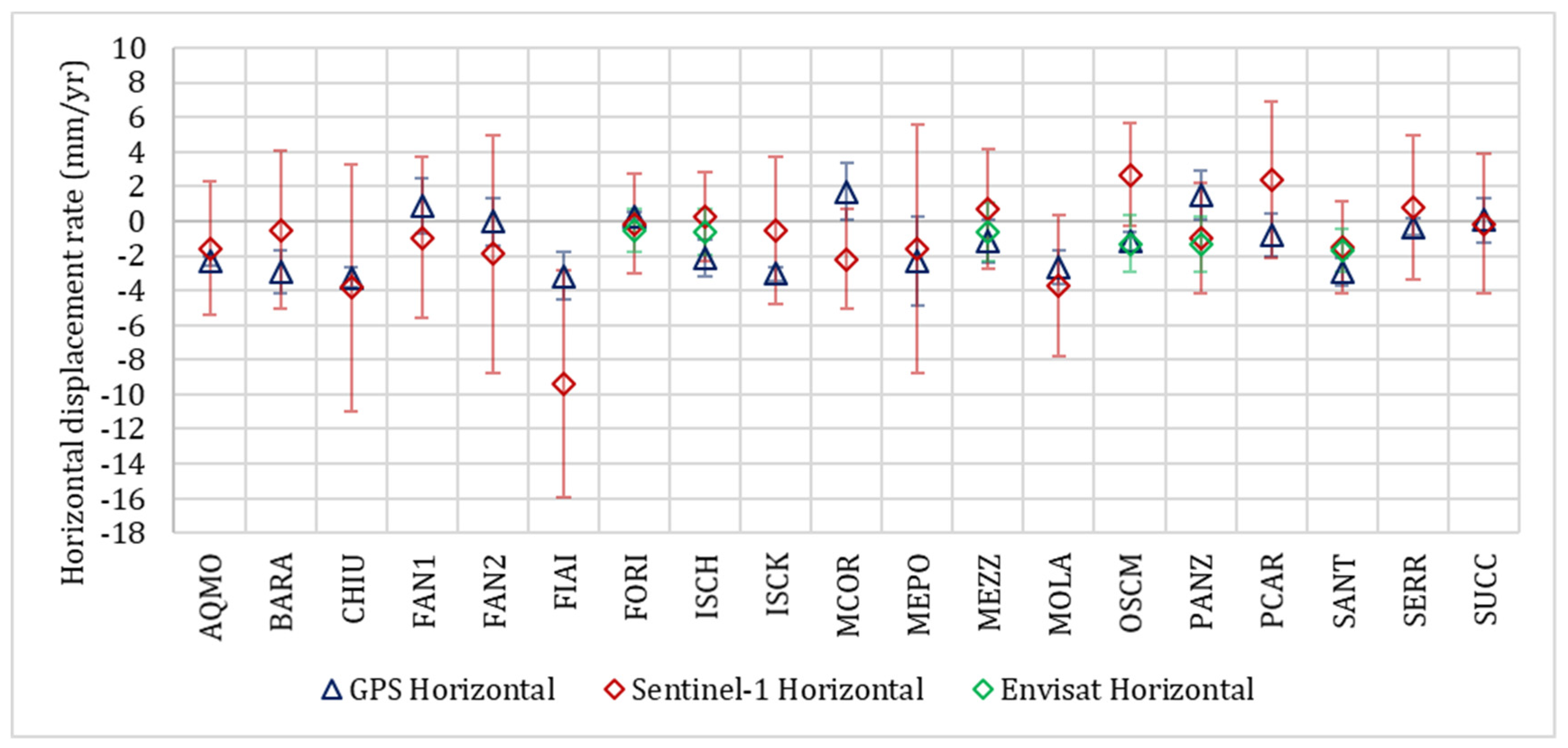 Remotesensing 13 04253 g009