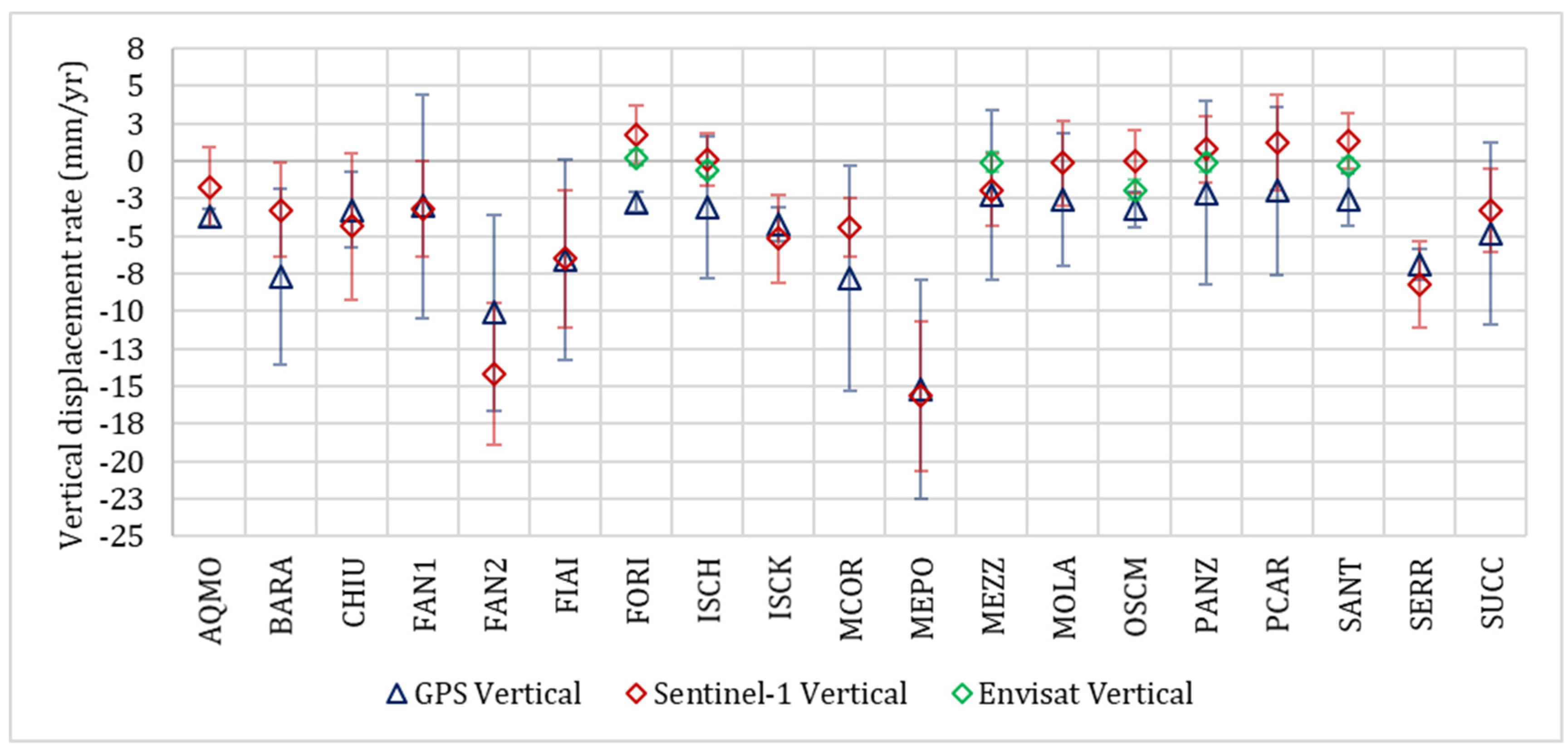 Remotesensing 13 04253 g010