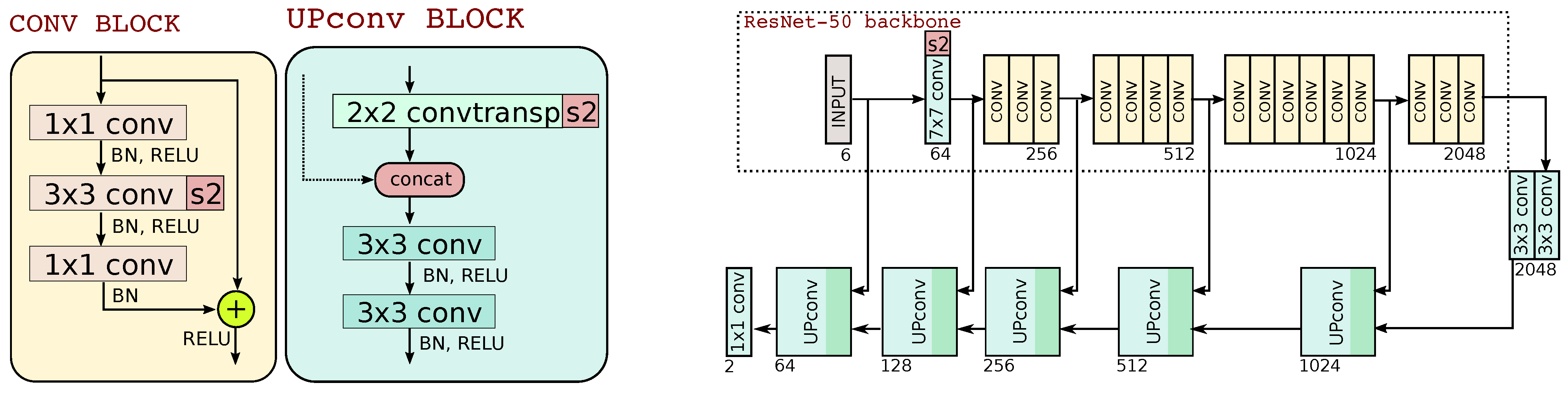 Remotesensing 13 04255 g001