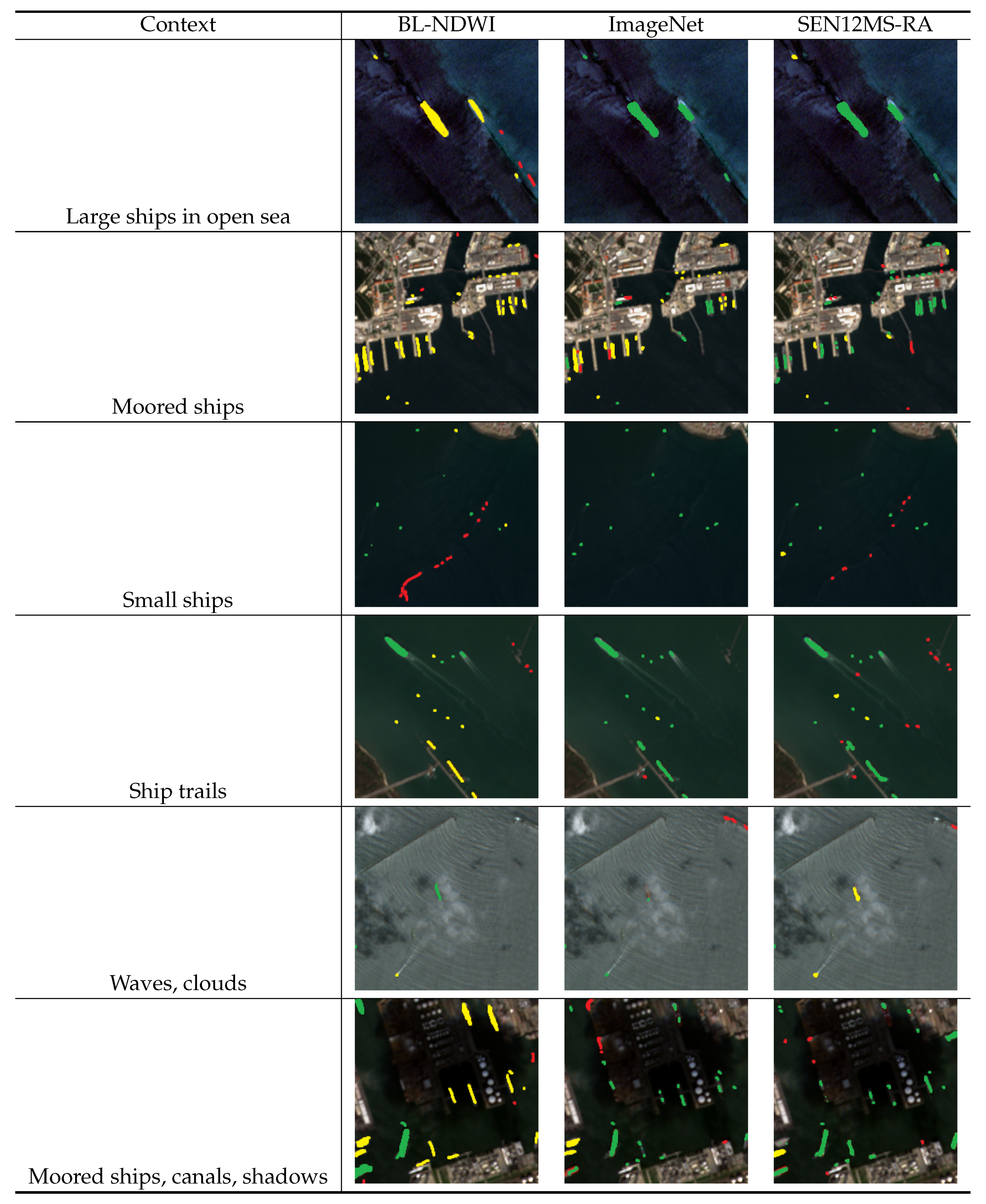 Remotesensing 13 04255 g008