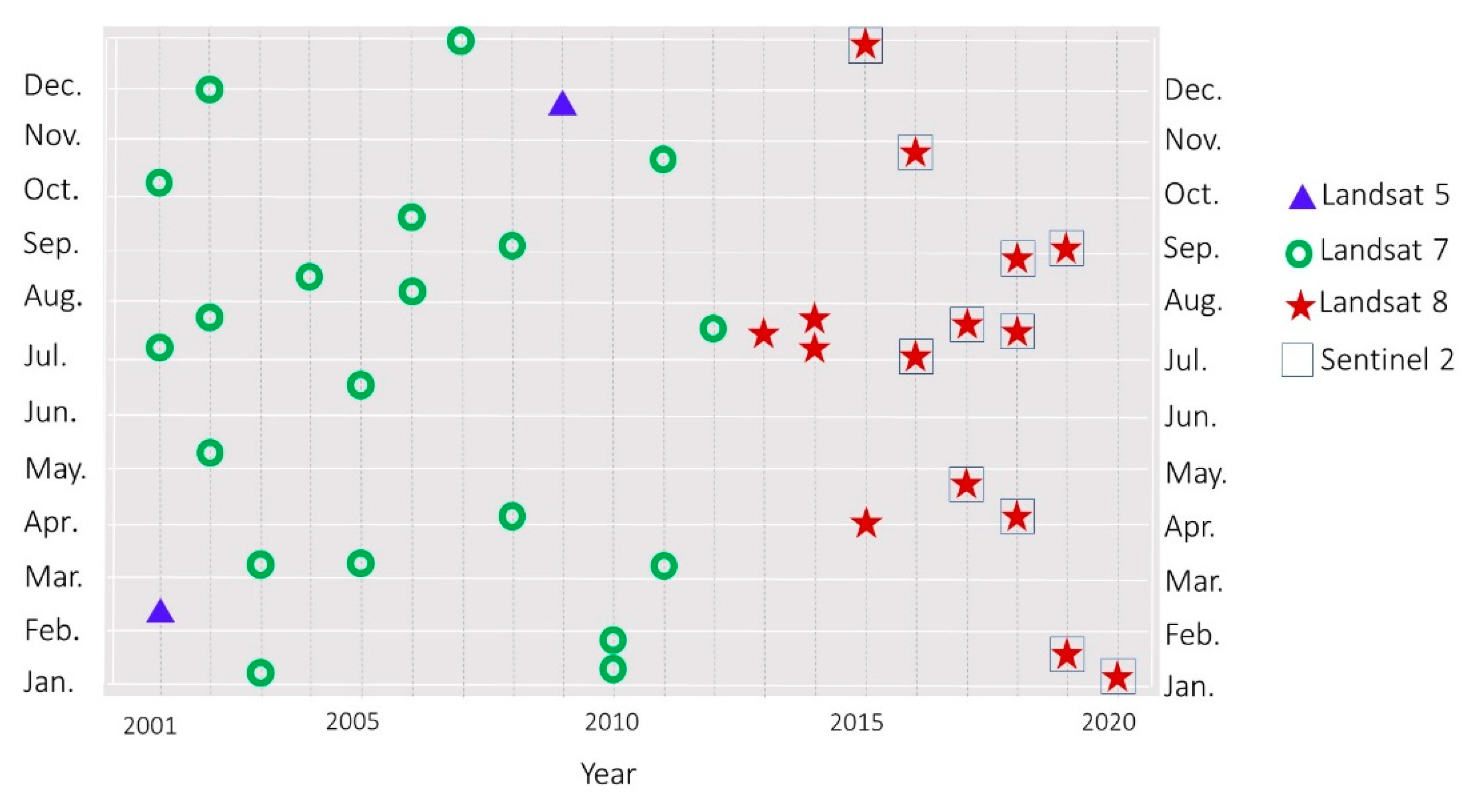 Remotesensing 13 04256 g002
