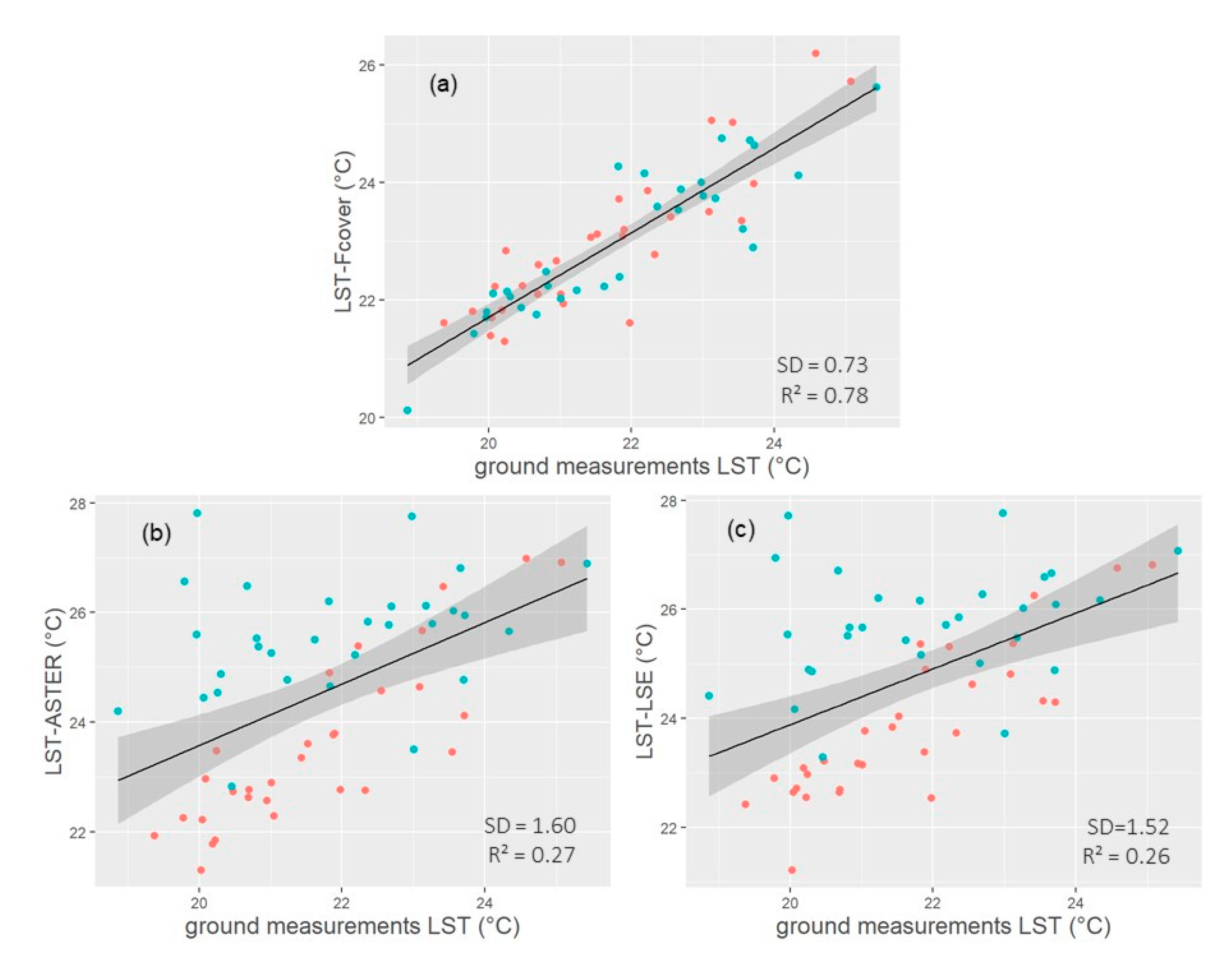 Remotesensing 13 04256 g008