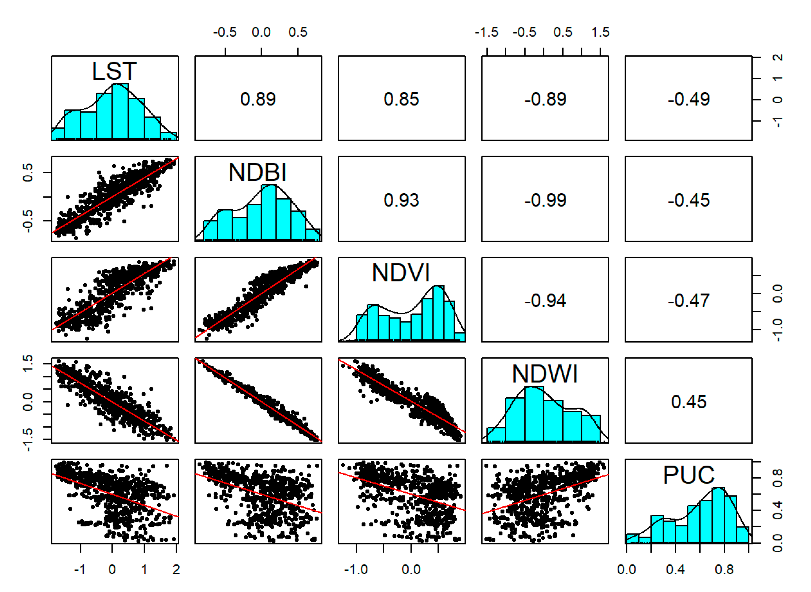 Remotesensing 13 04256 g011