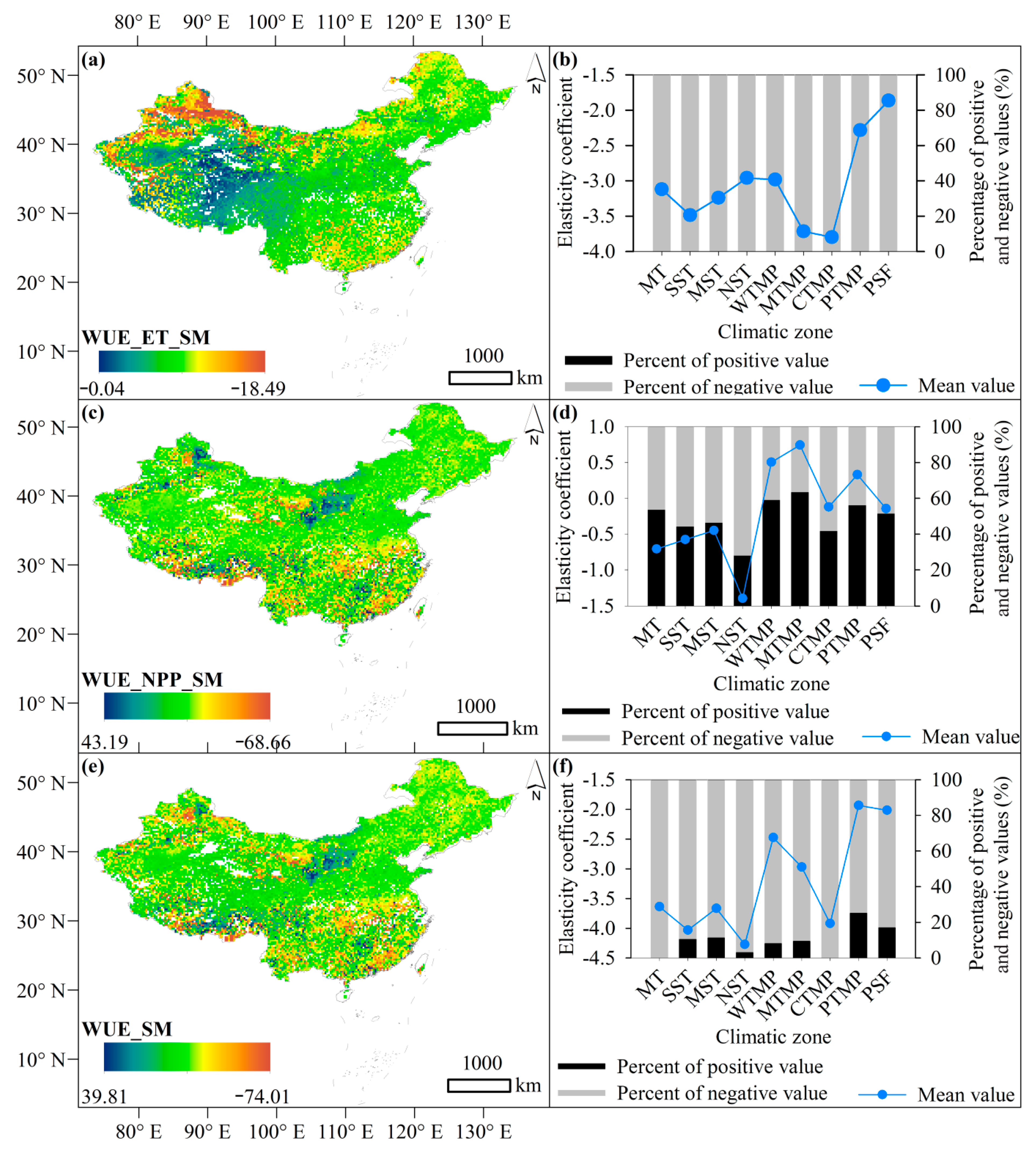 Remotesensing 13 04257 g004