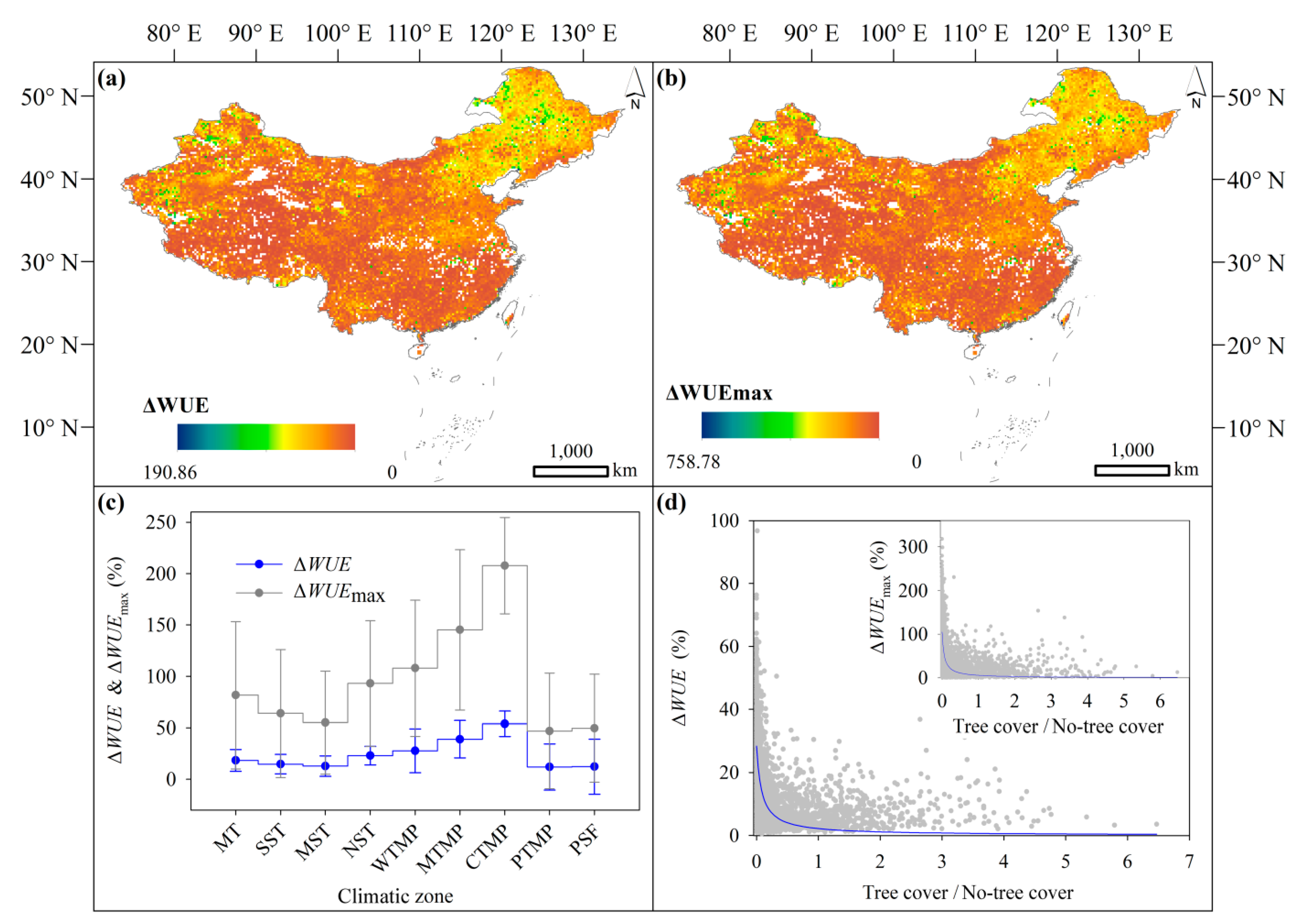 Remotesensing 13 04257 g005