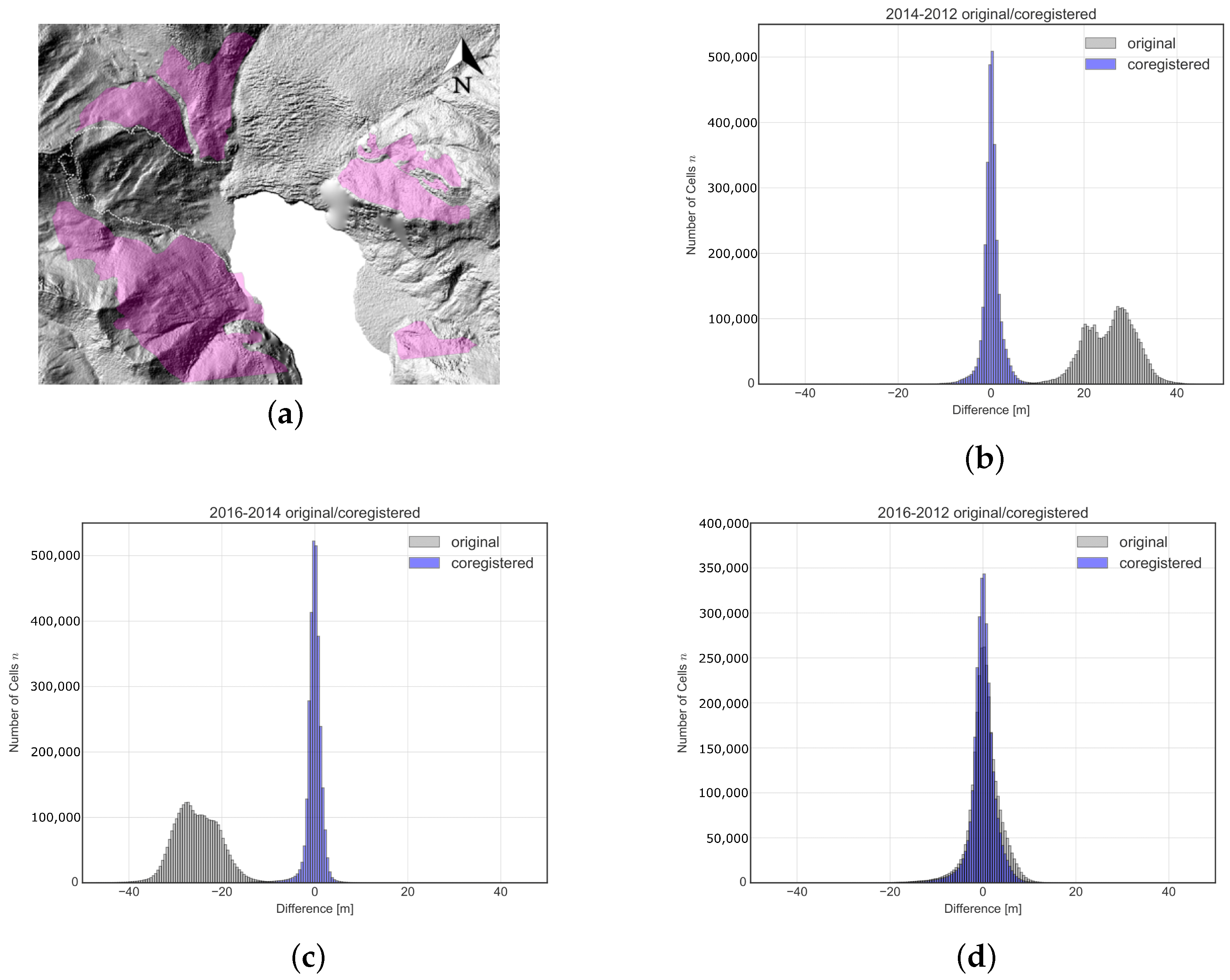 Remotesensing 13 04258 g002