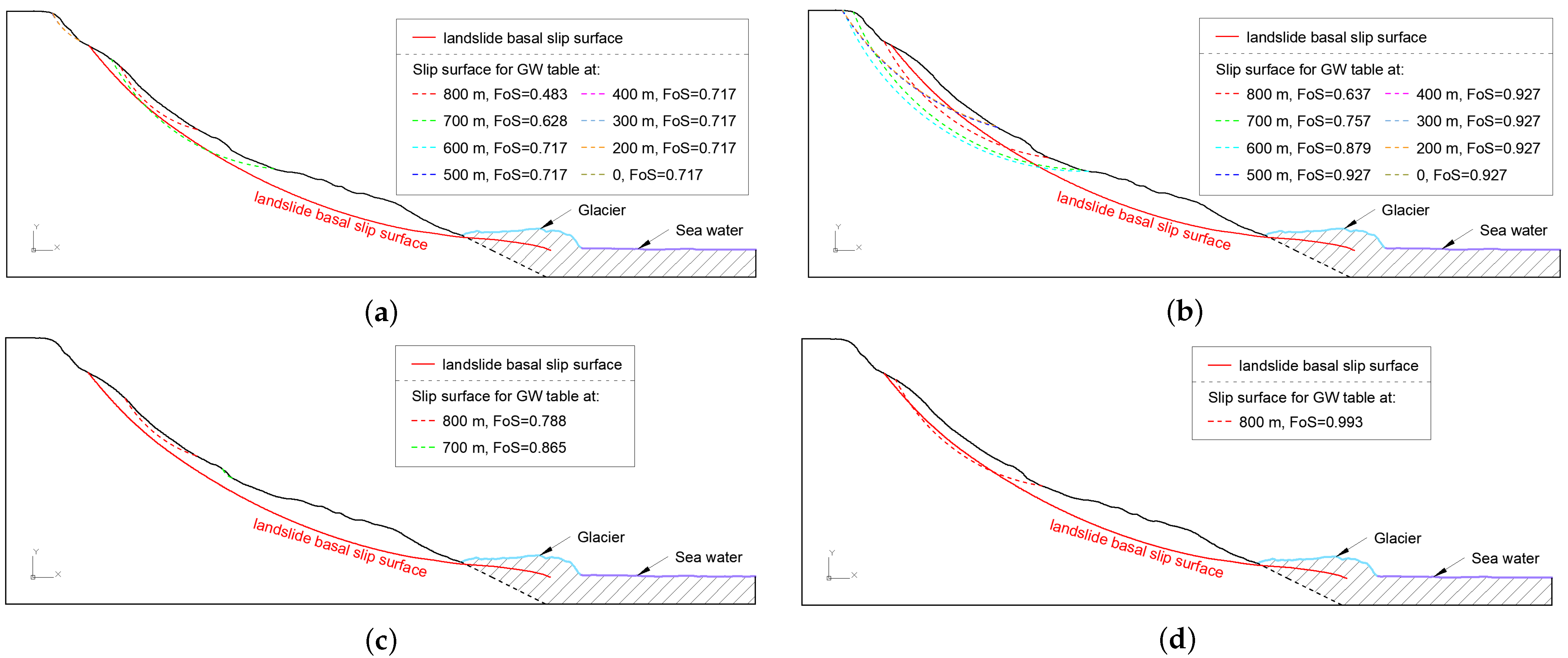 Remotesensing 13 04258 g007