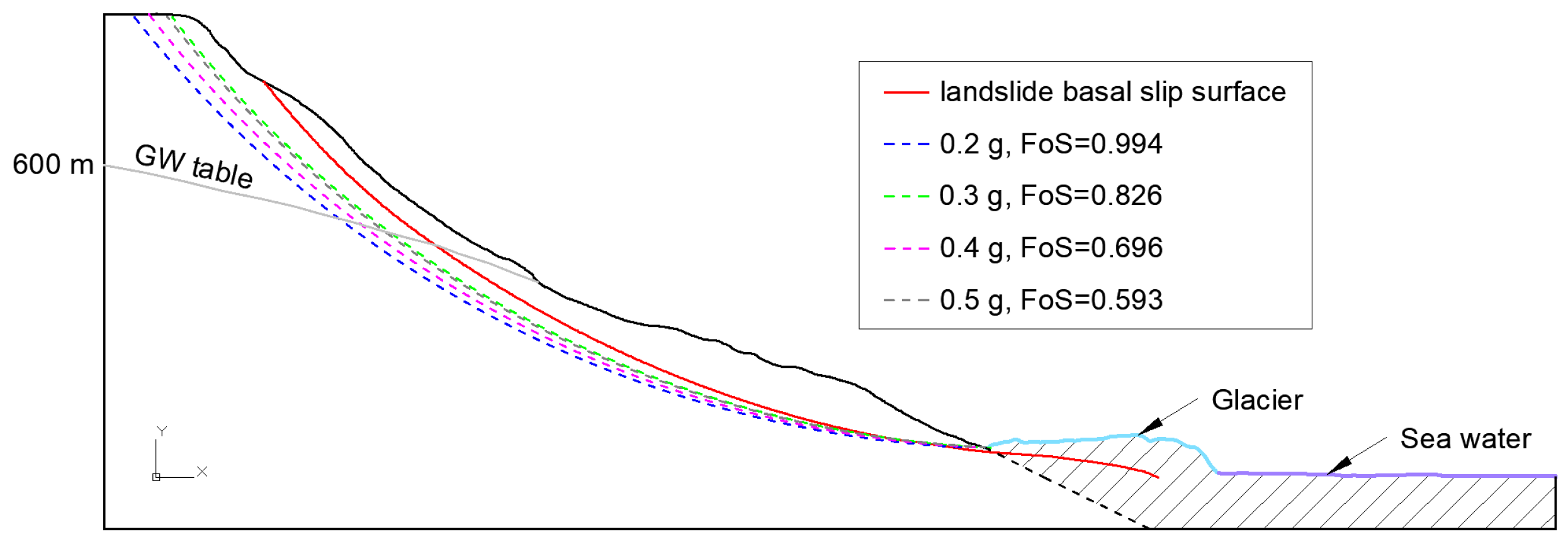 Remotesensing 13 04258 g010